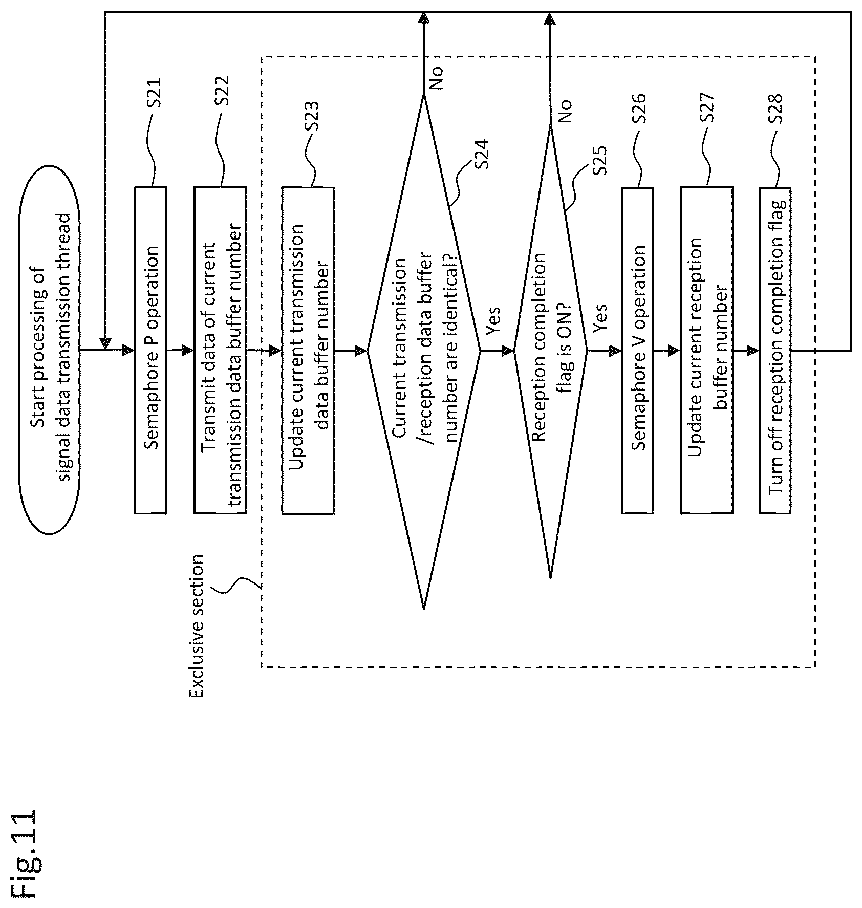 Patent US12619207 Figure 11 – SCADA web HMI system