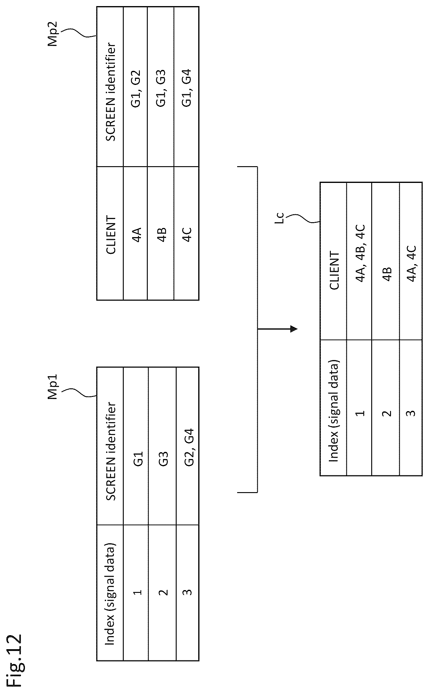 Patent US12619207 Figure 12 – SCADA web HMI system