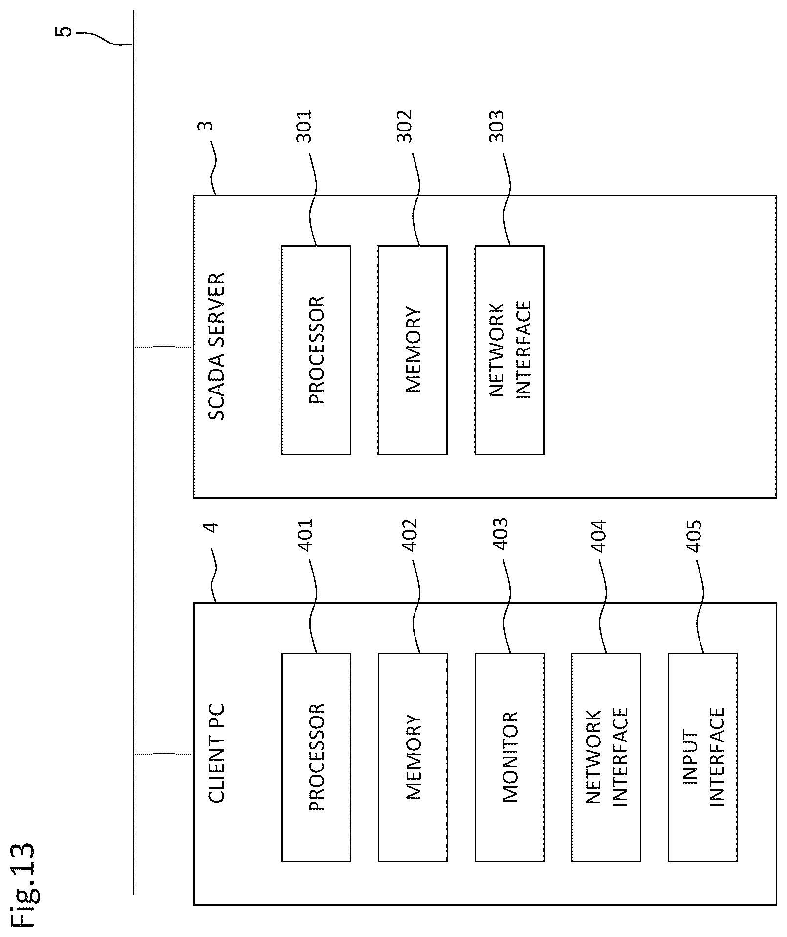 Patent US12619207 Figure 13 – SCADA web HMI system