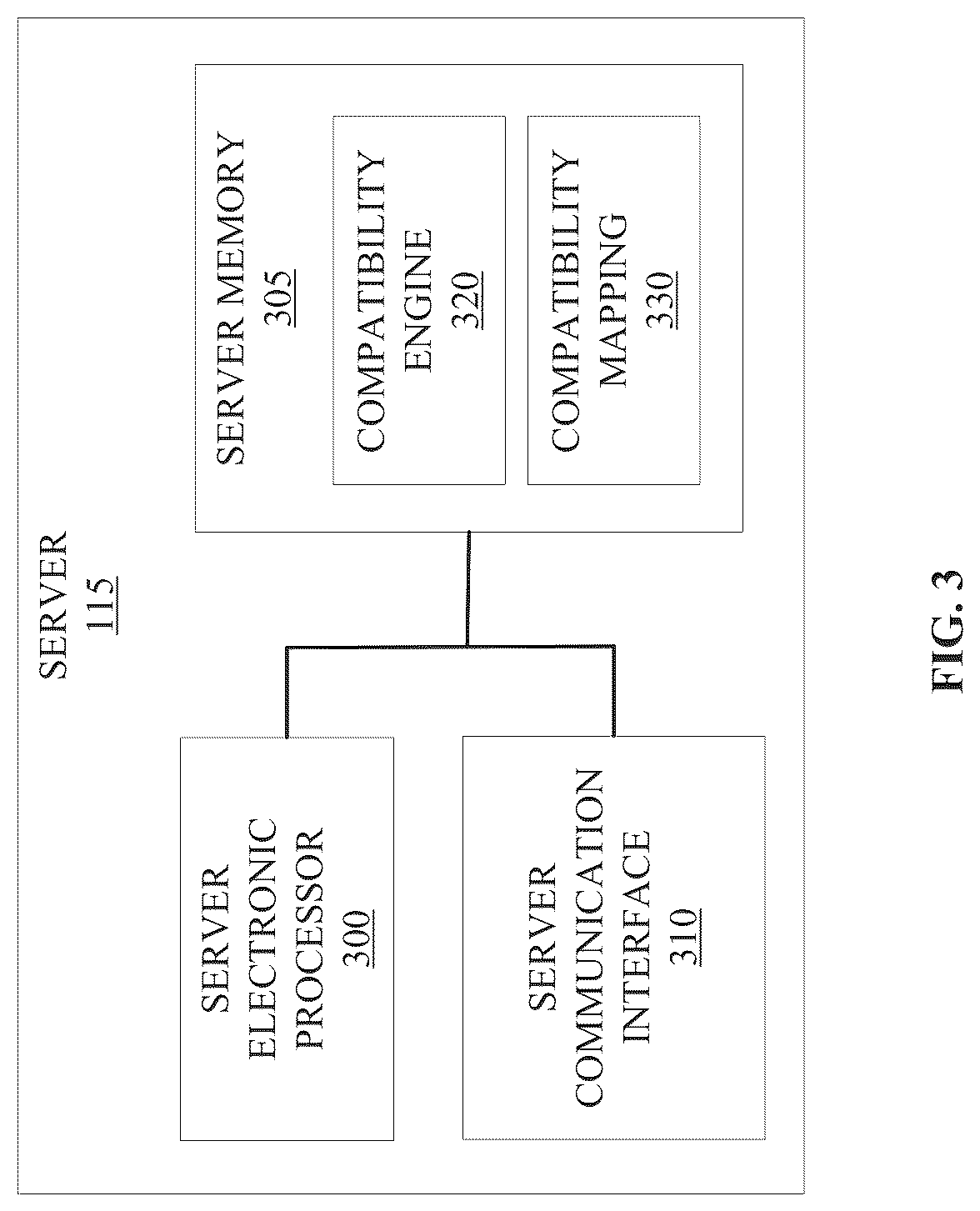Patent US12619208 Figure 3 – Software compatibility prediction and remediation for industrial systems