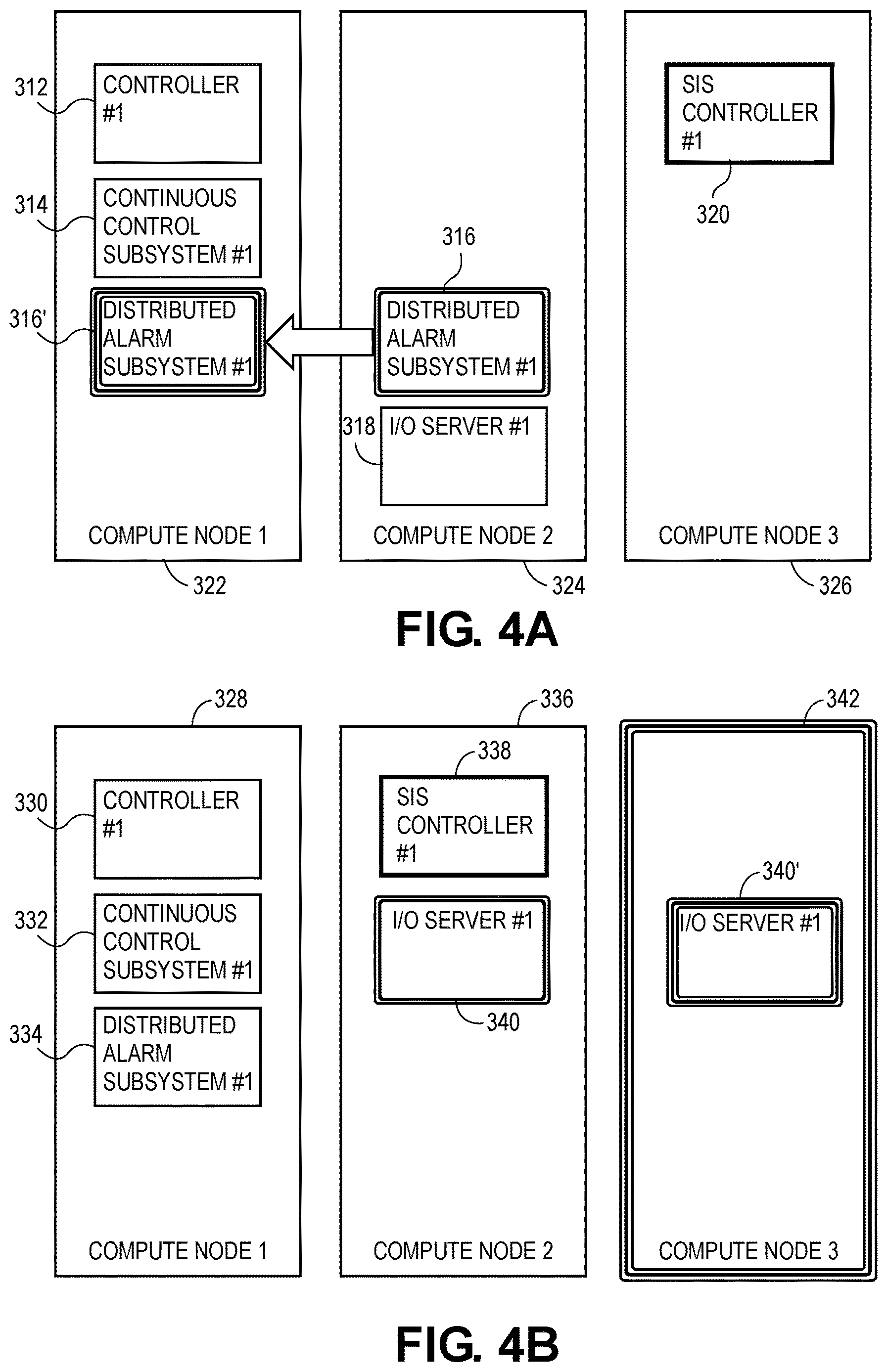 Patent US12619209 Figure 4 – Utilizing quality-of-service metrics to facilitate transitions between I/O channels for I/O server services
