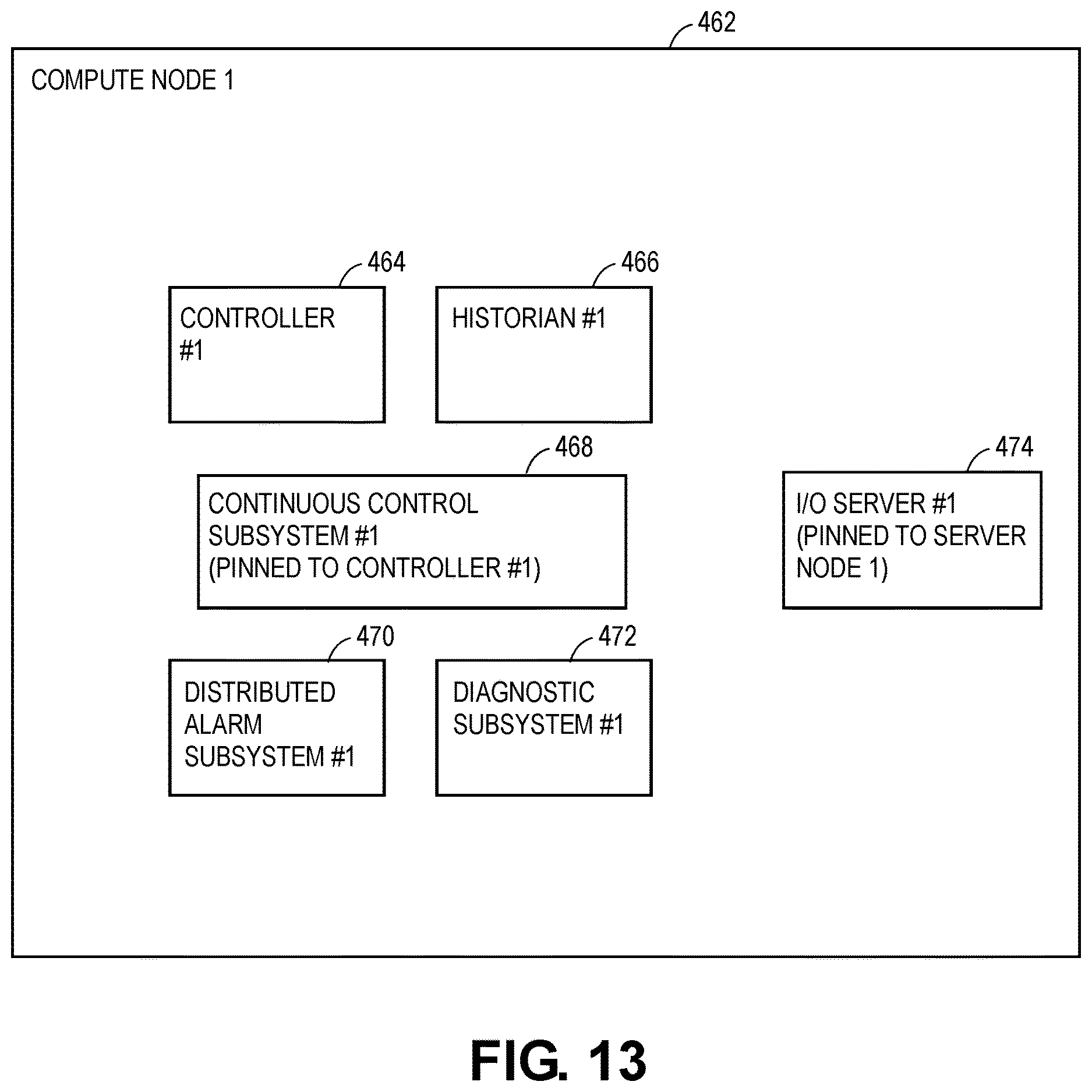 Patent US12619209 Figure 13 – Utilizing quality-of-service metrics to facilitate transitions between I/O channels for I/O server services
