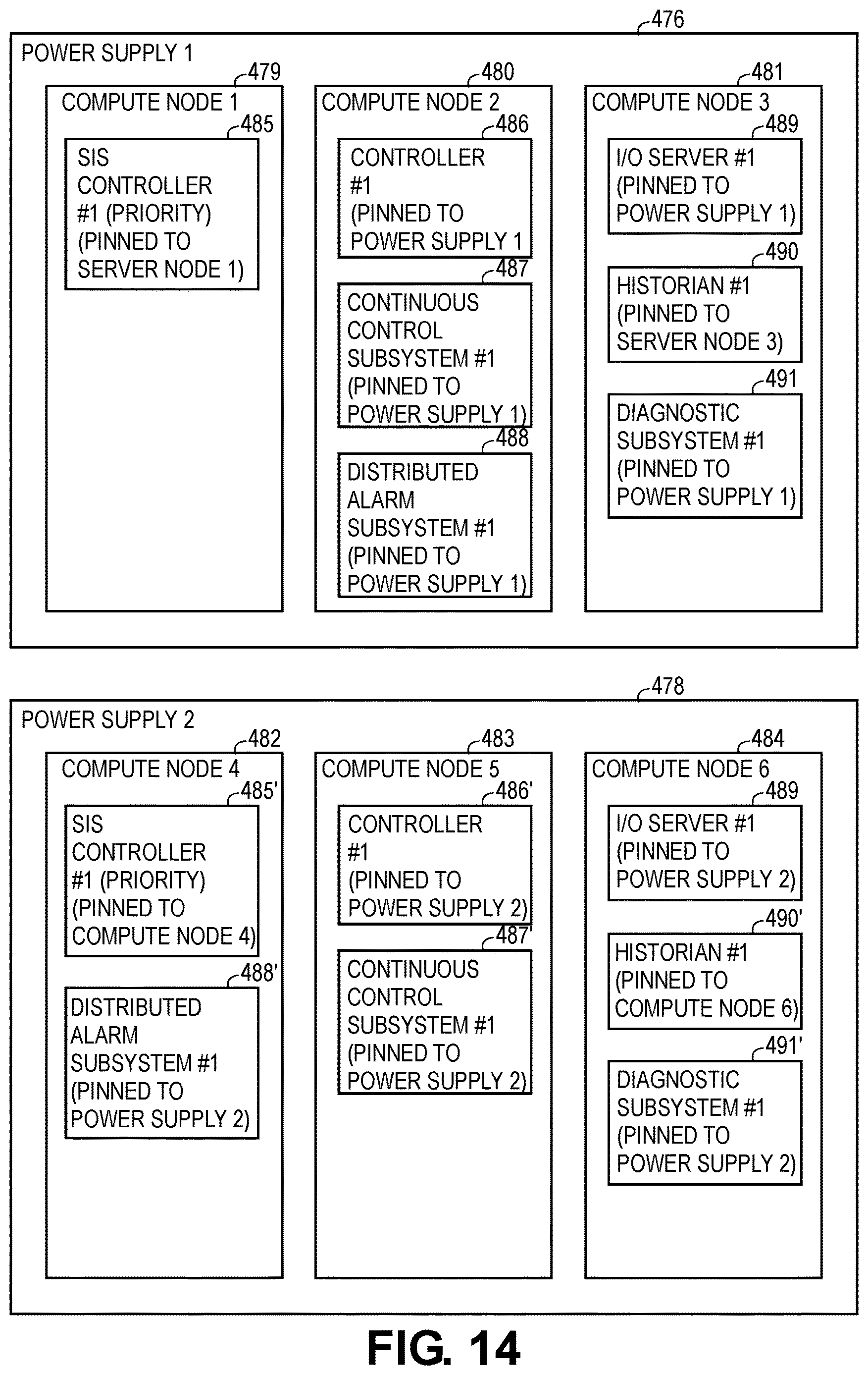 Patent US12619209 Figure 14 – Utilizing quality-of-service metrics to facilitate transitions between I/O channels for I/O server services