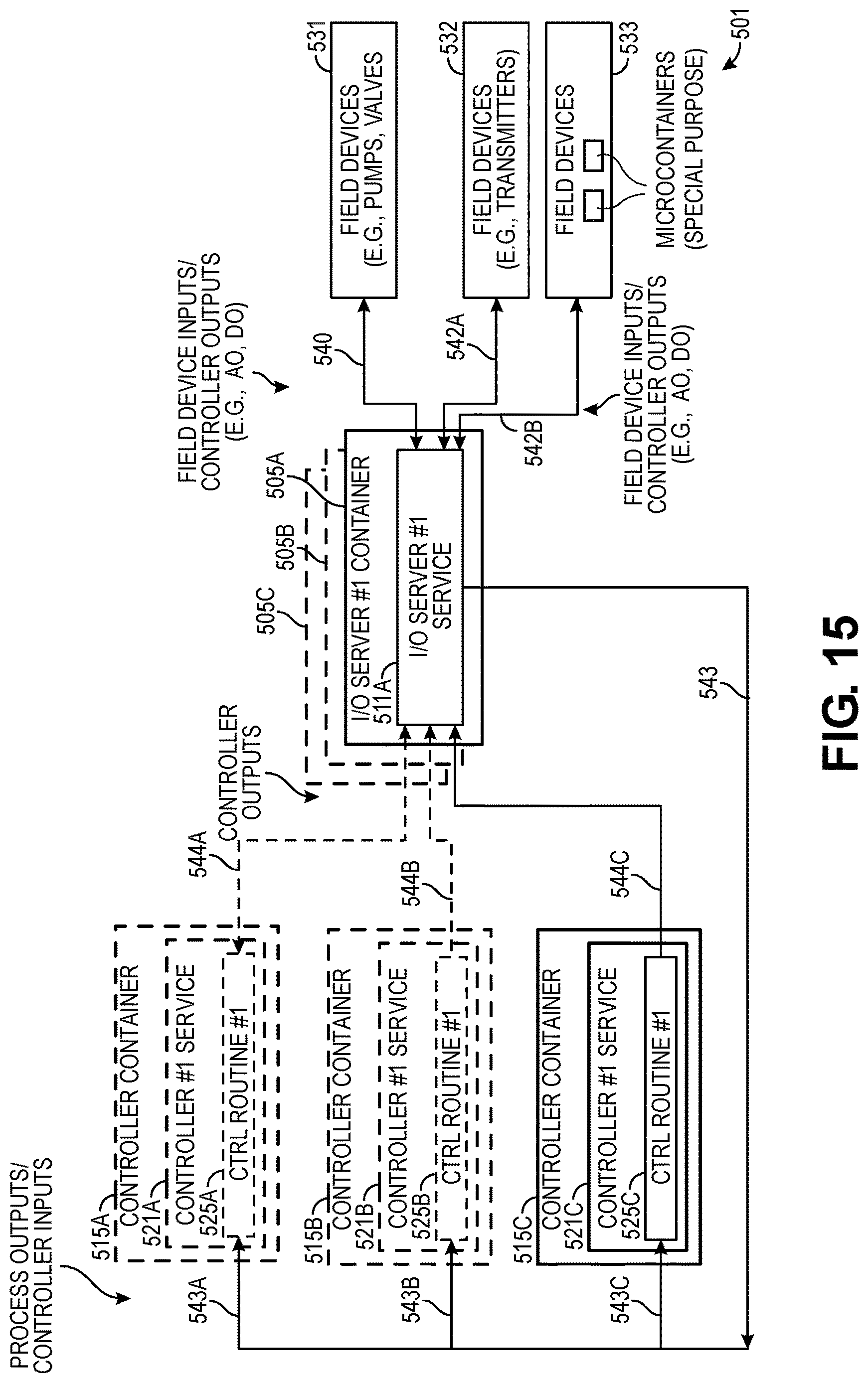 Patent US12619209 Figure 15 – Utilizing quality-of-service metrics to facilitate transitions between I/O channels for I/O server services