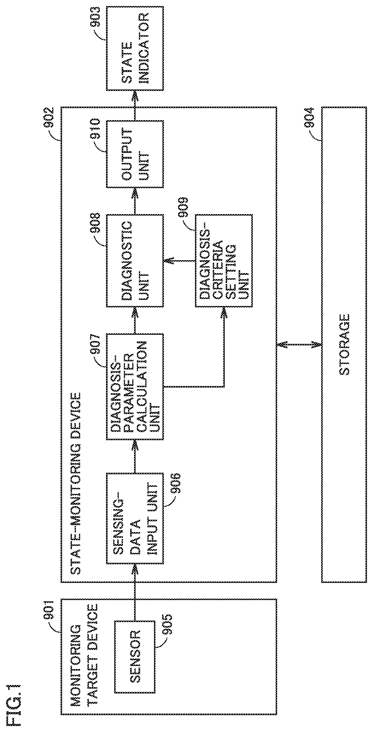 Patent US12619210 Figure 1 – State-monitoring device and state-monitoring method