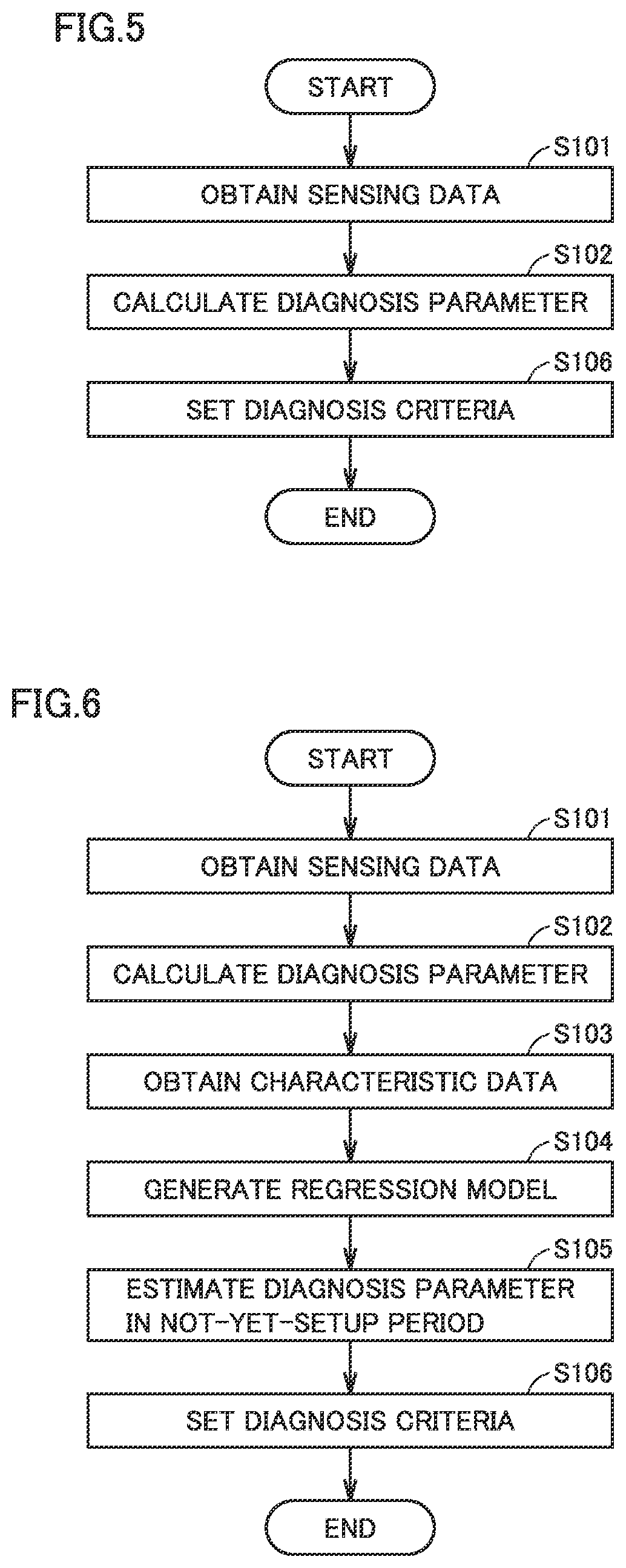 Patent US12619210 Figure 5 – State-monitoring device and state-monitoring method
