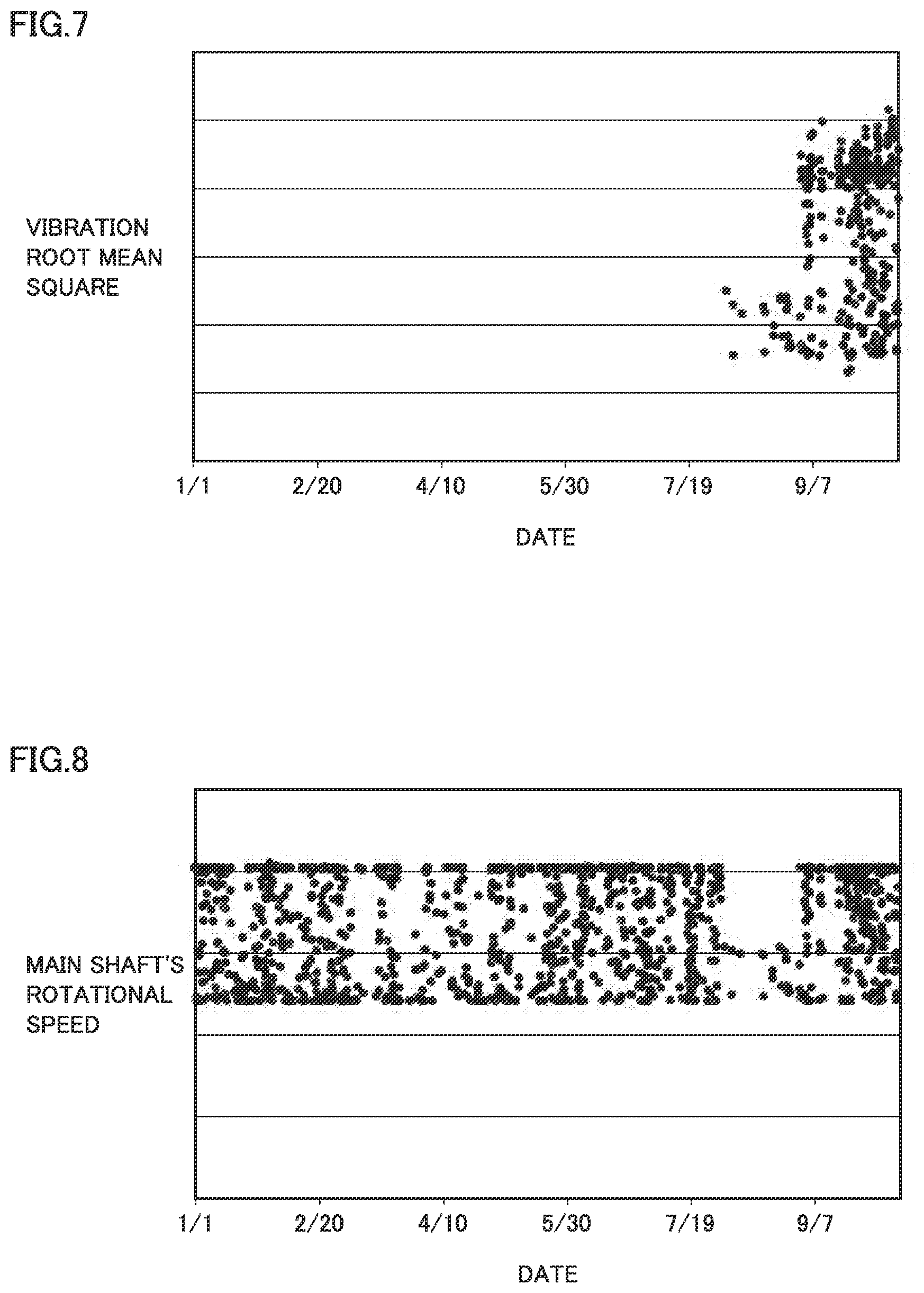 Patent US12619210 Figure 6 – State-monitoring device and state-monitoring method