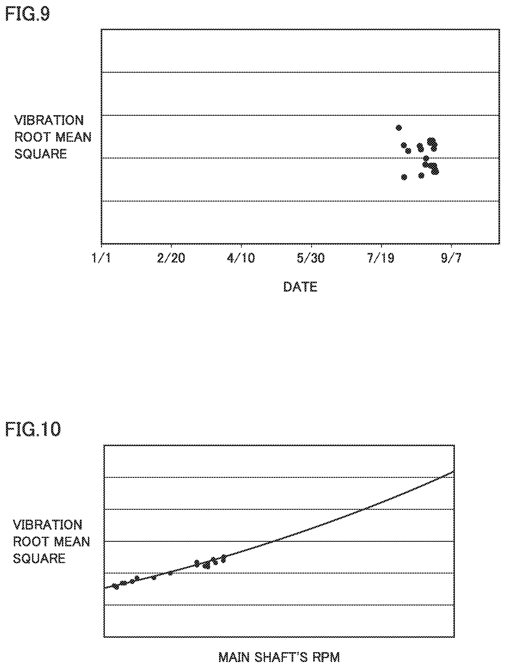 Patent US12619210 Figure 7 – State-monitoring device and state-monitoring method