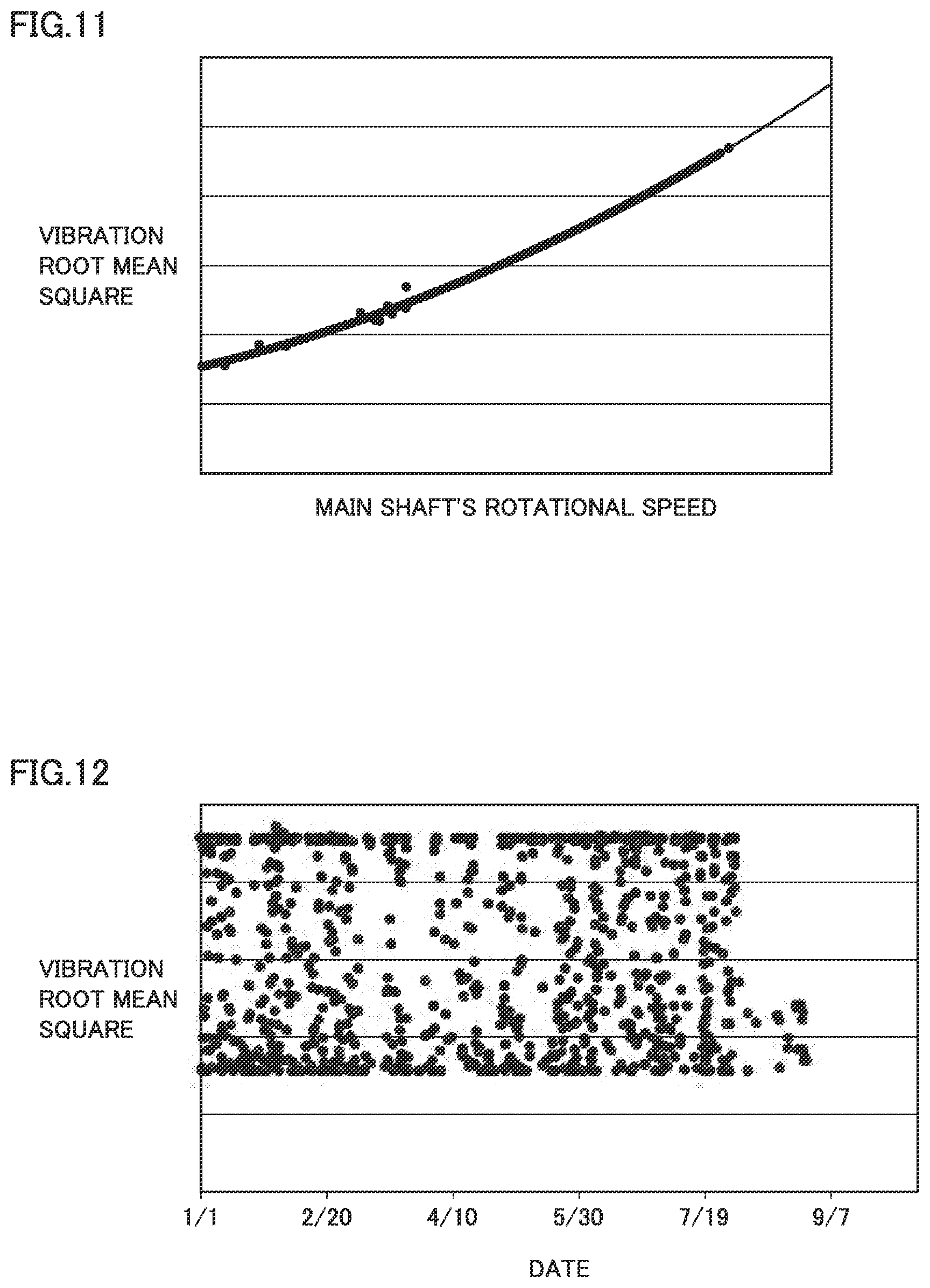 Patent US12619210 Figure 8 – State-monitoring device and state-monitoring method