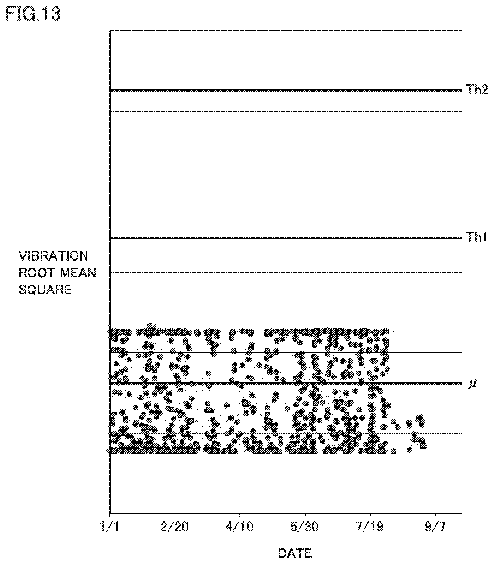 Patent US12619210 Figure 9 – State-monitoring device and state-monitoring method