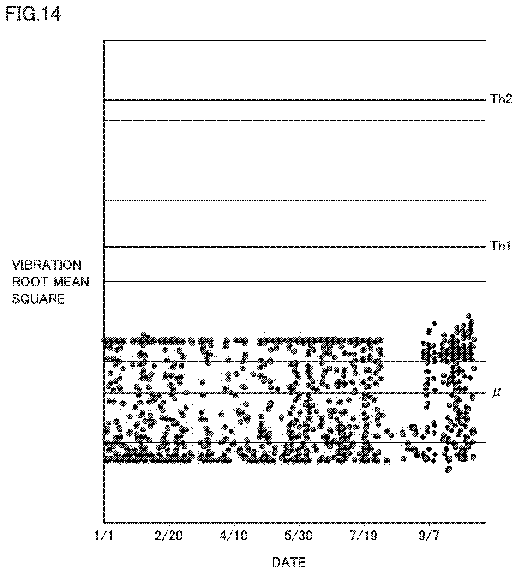 Patent US12619210 Figure 10 – State-monitoring device and state-monitoring method