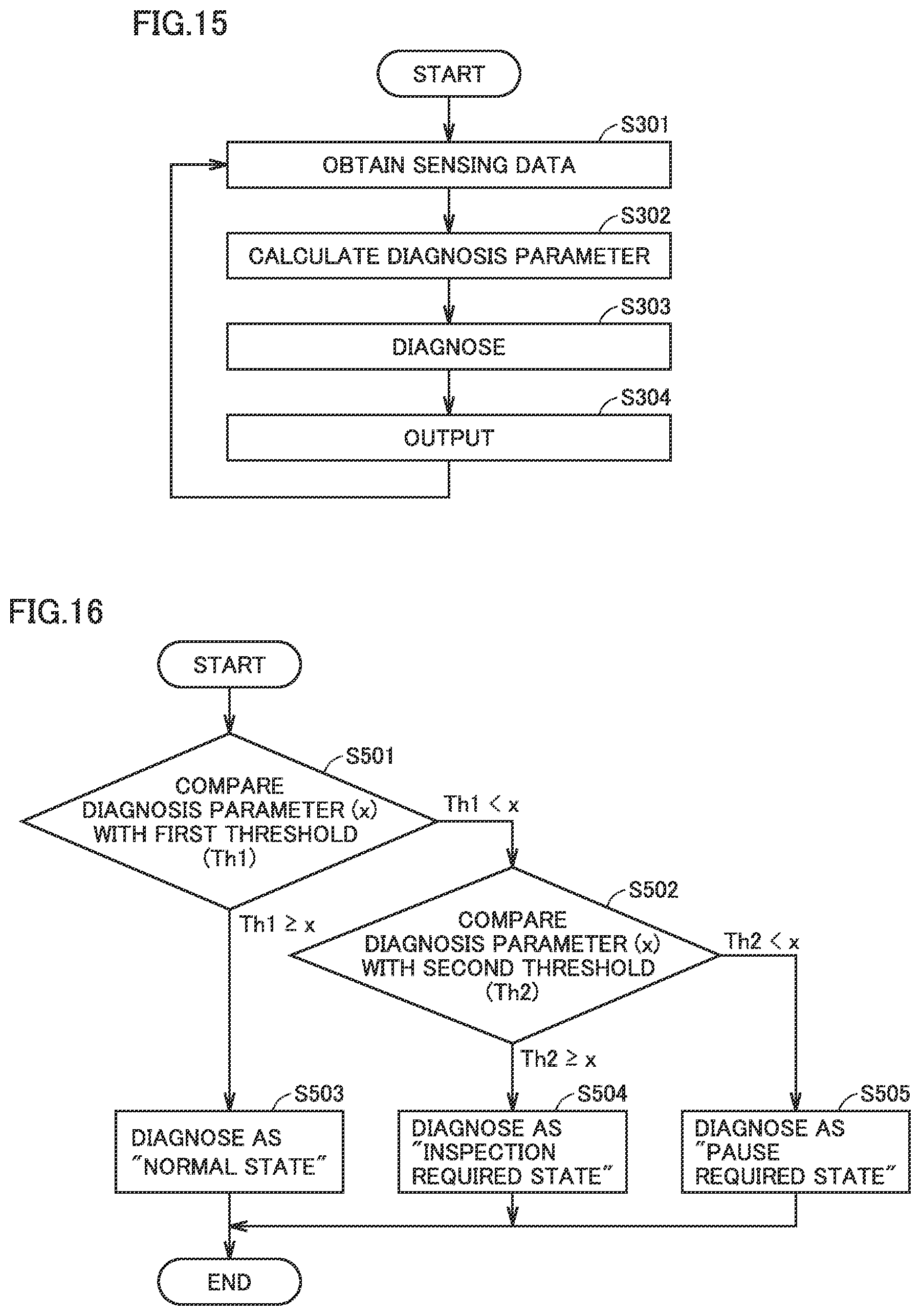 Patent US12619210 Figure 11 – State-monitoring device and state-monitoring method