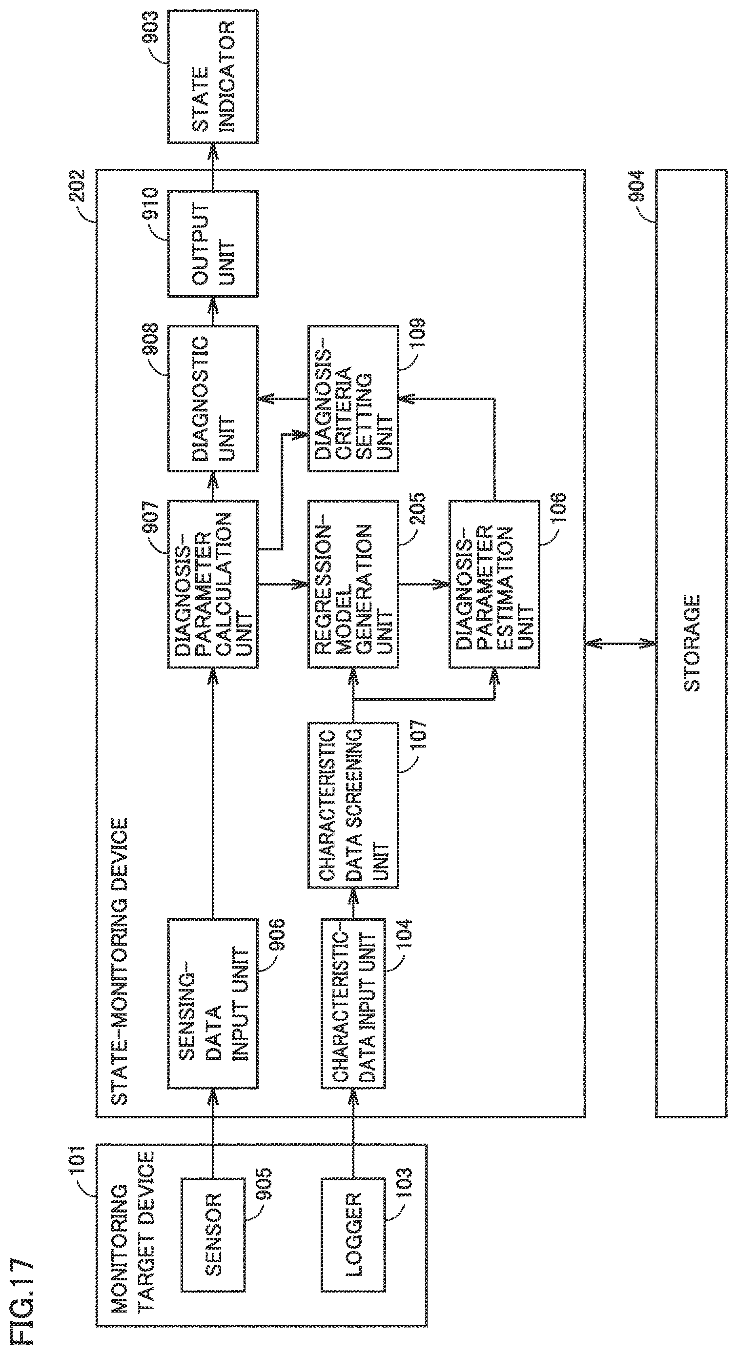 Patent US12619210 Figure 12 – State-monitoring device and state-monitoring method