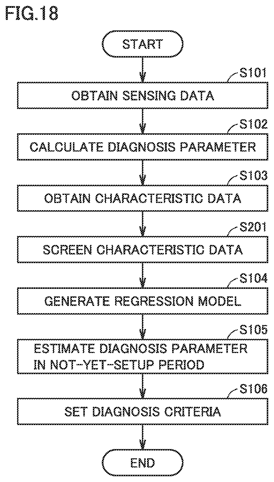 Patent US12619210 Figure 13 – State-monitoring device and state-monitoring method