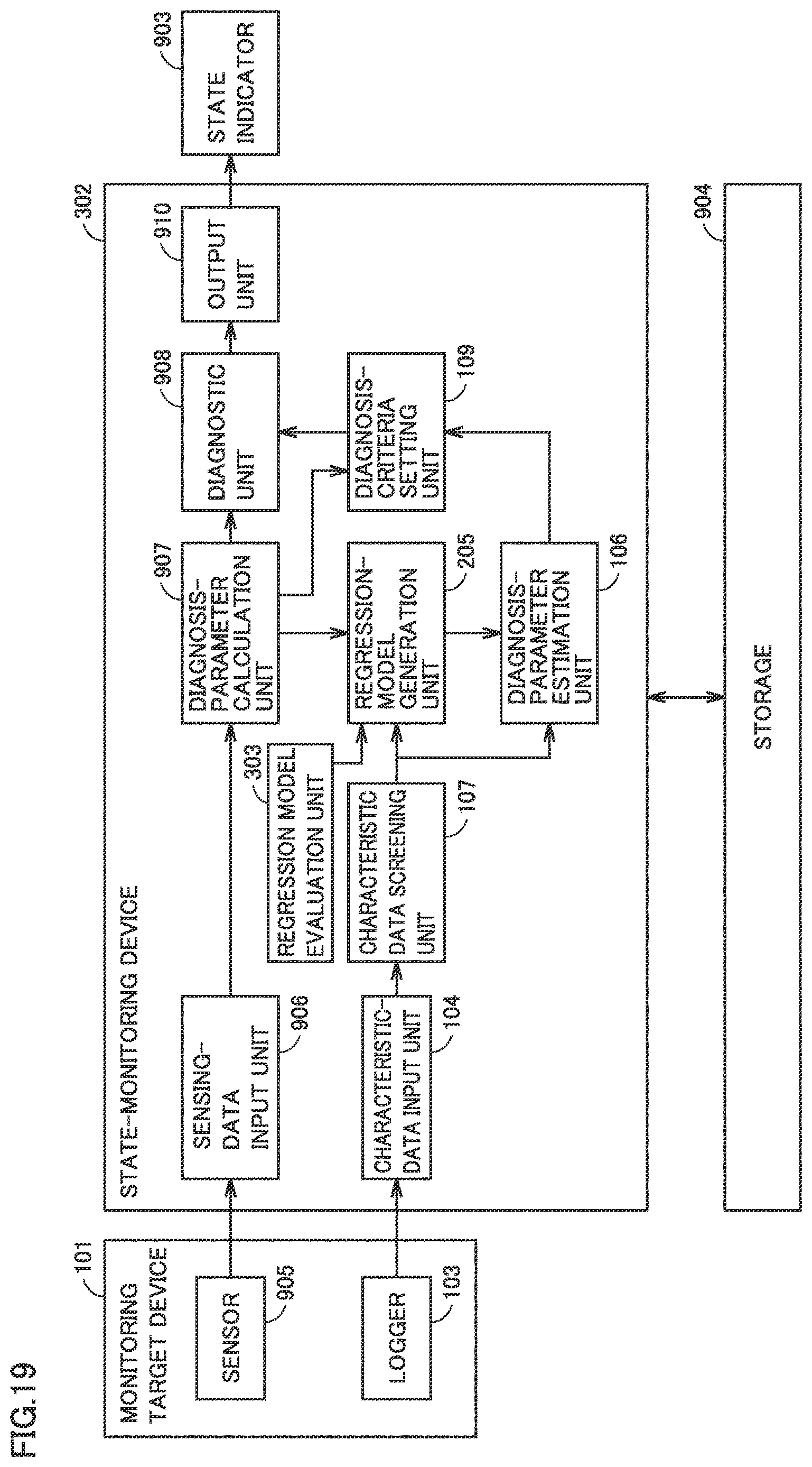 Patent US12619210 Figure 14 – State-monitoring device and state-monitoring method