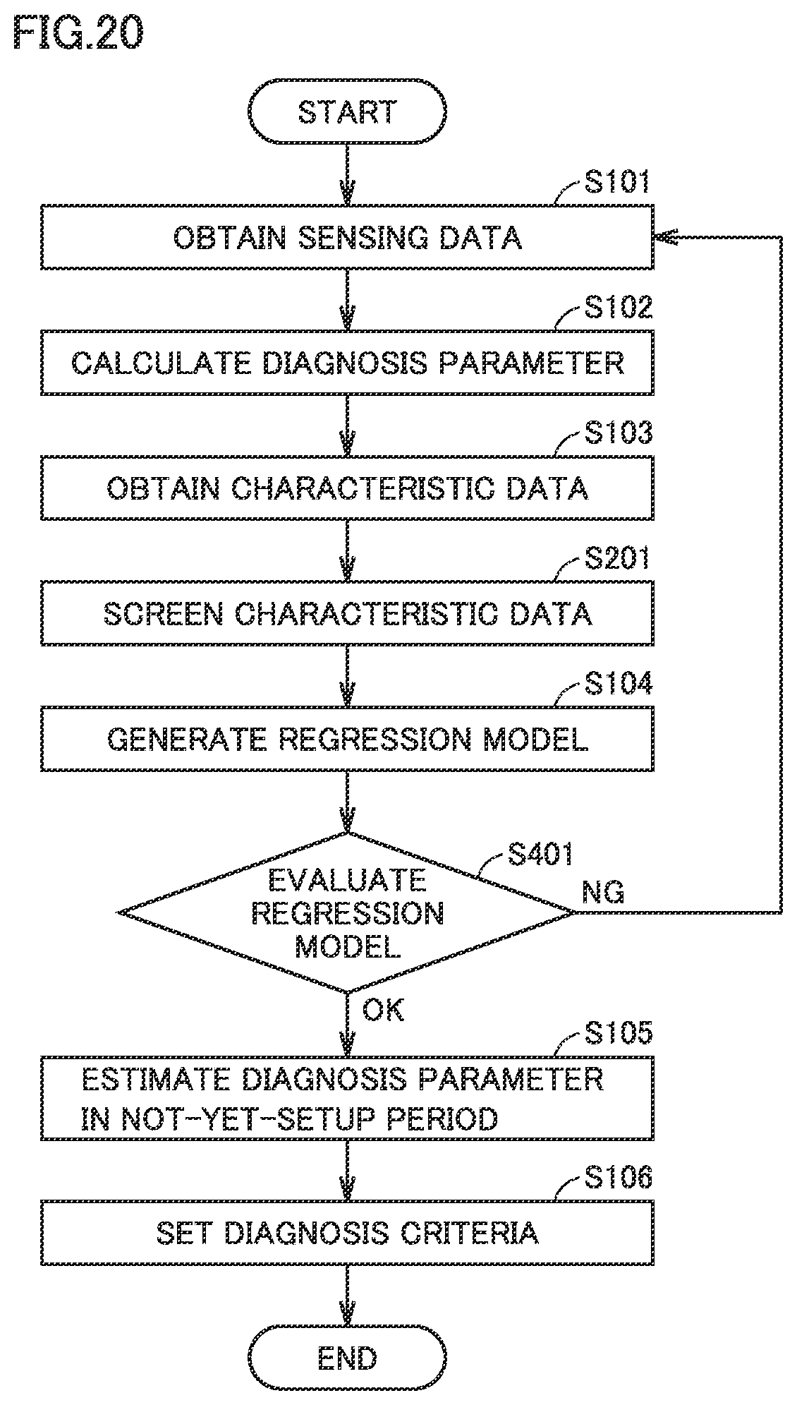 Patent US12619210 Figure 15 – State-monitoring device and state-monitoring method