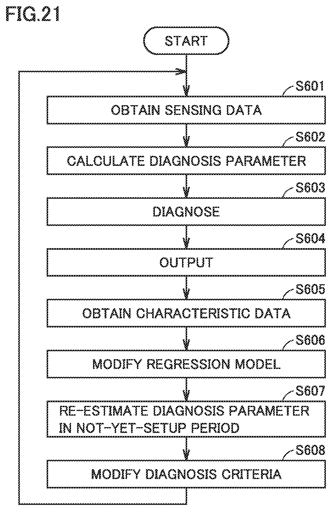 Patent US12619210 Figure 16 – State-monitoring device and state-monitoring method