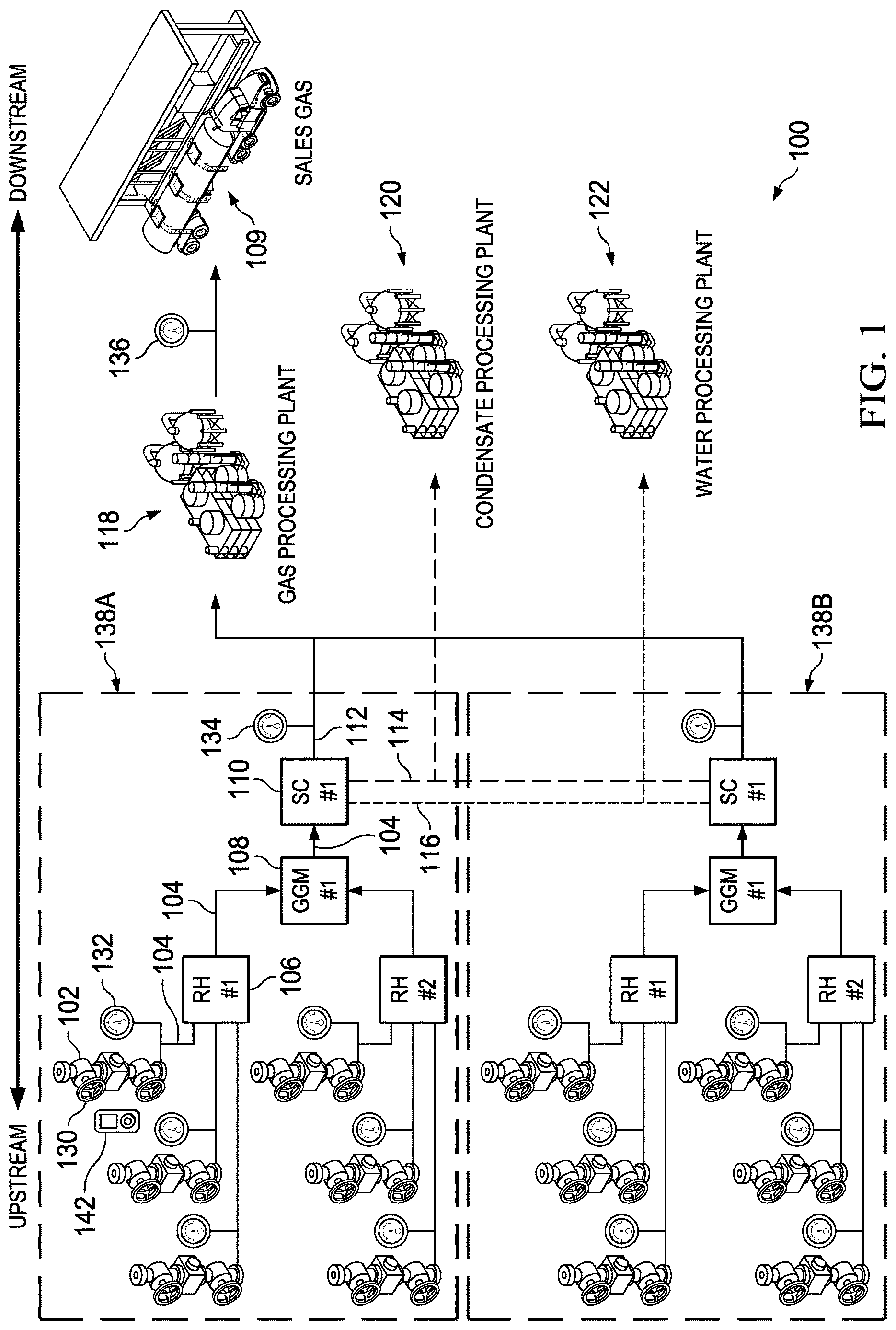 Patent US12619212 Figure 1 – Reducing CO 2 production levels in a gas operation network using a predictive model