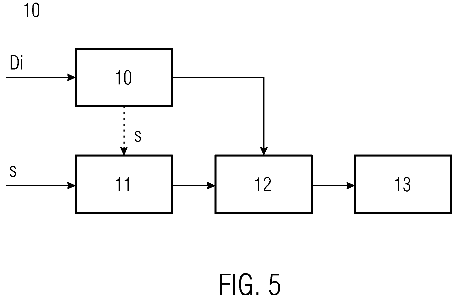 Patent US12619213 Figure 5 – Controlling method and device for an industrial device