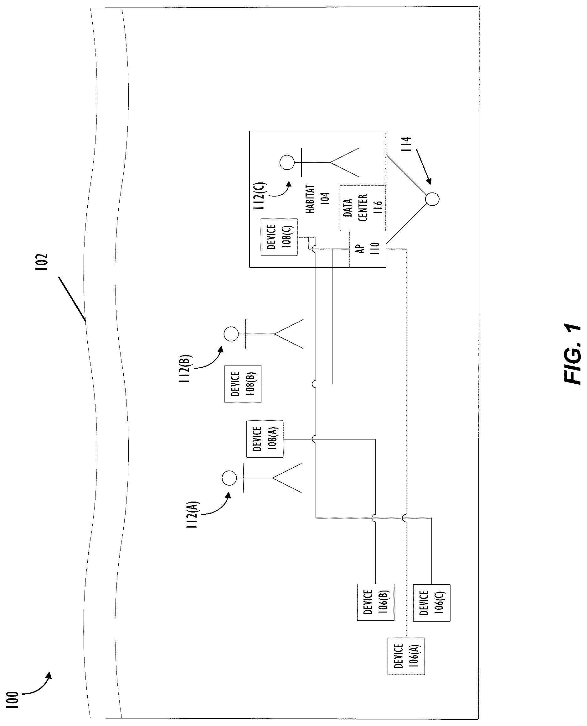 Patent US12619214 Figure 1 – Interface and control of underwater robotics, instruments, and sensors from a human occupied submerged space