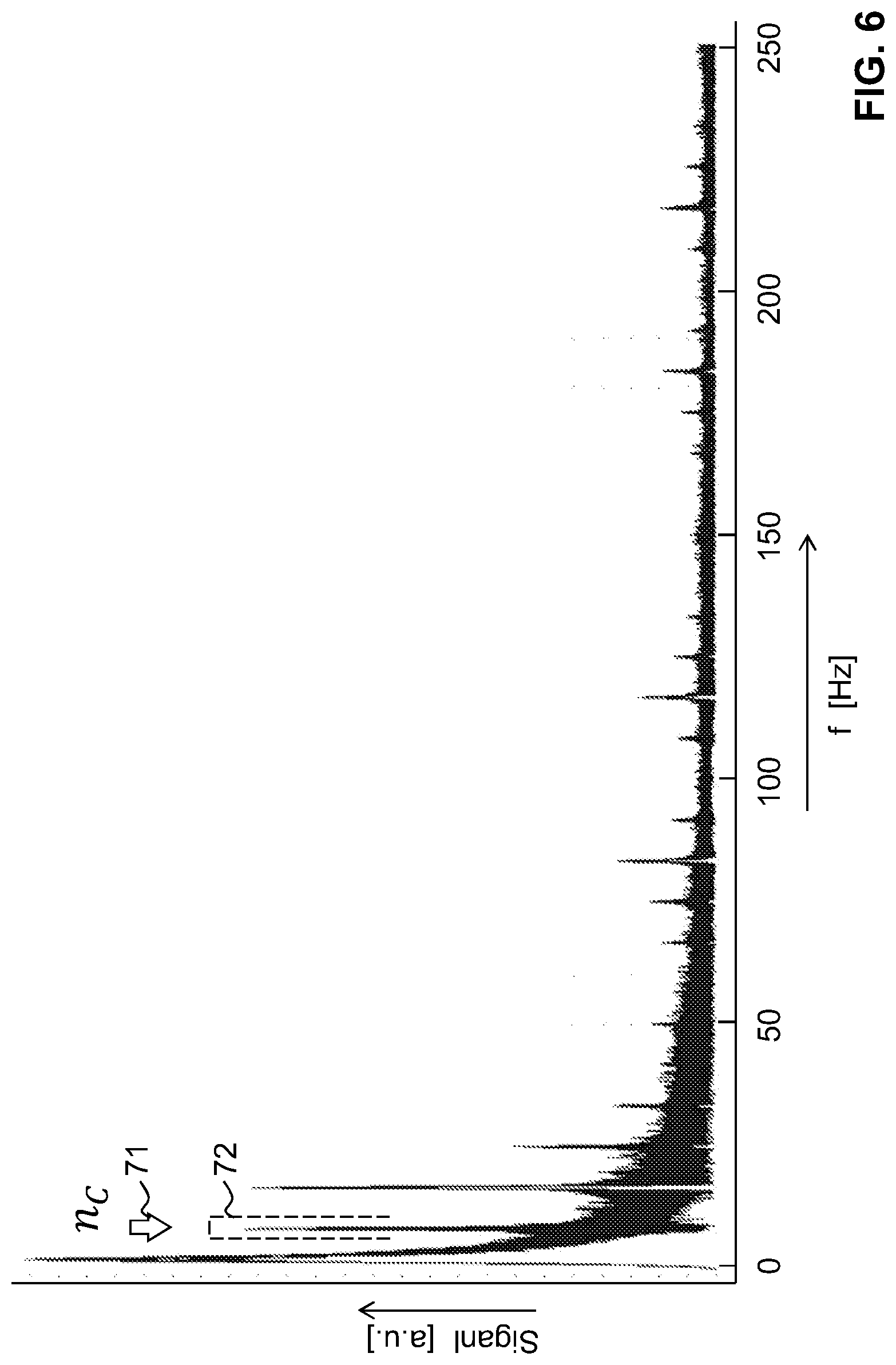 Patent US12619216 Figure 4 – Automatic process control in a gear processing machine