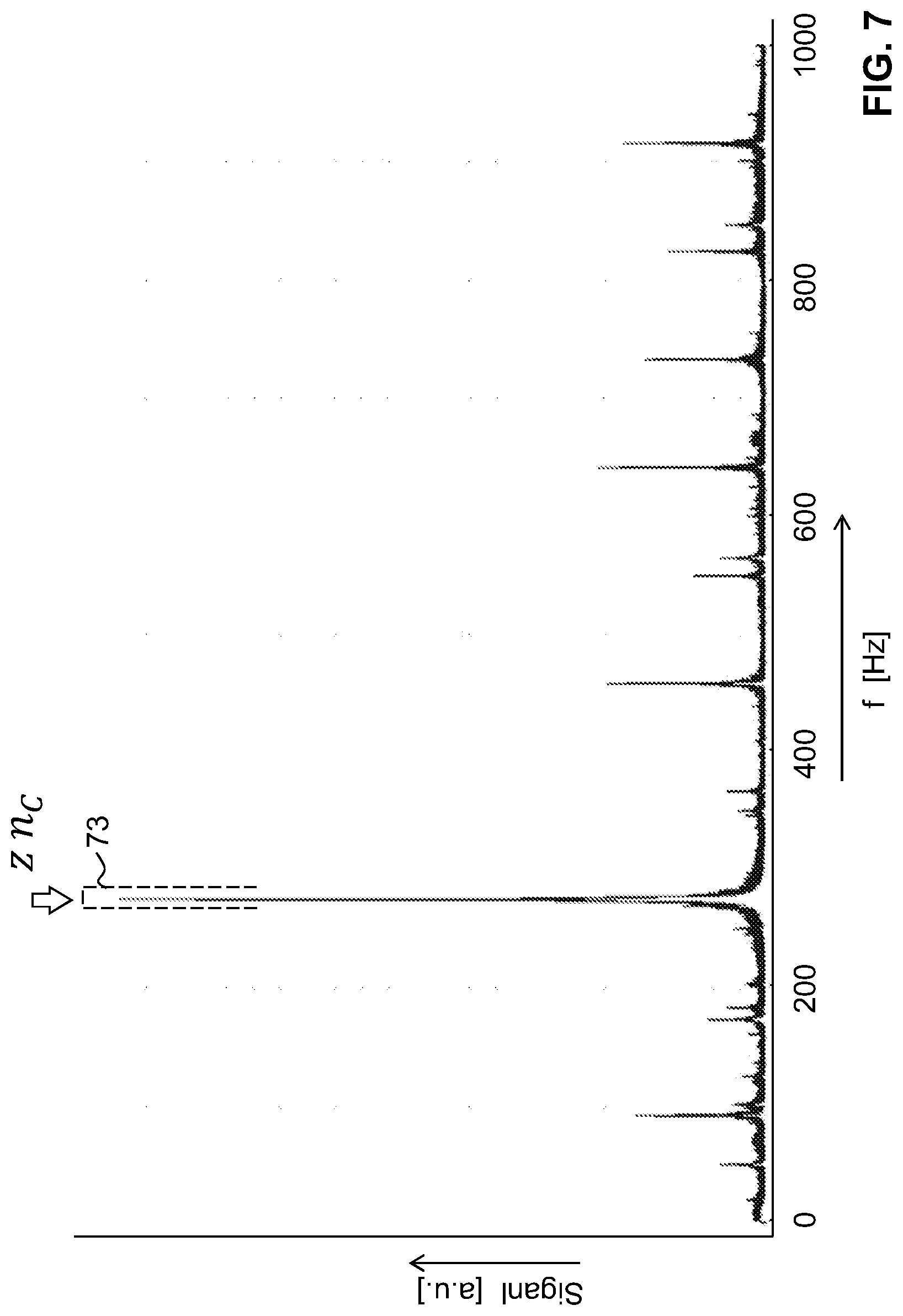 Patent US12619216 Figure 5 – Automatic process control in a gear processing machine