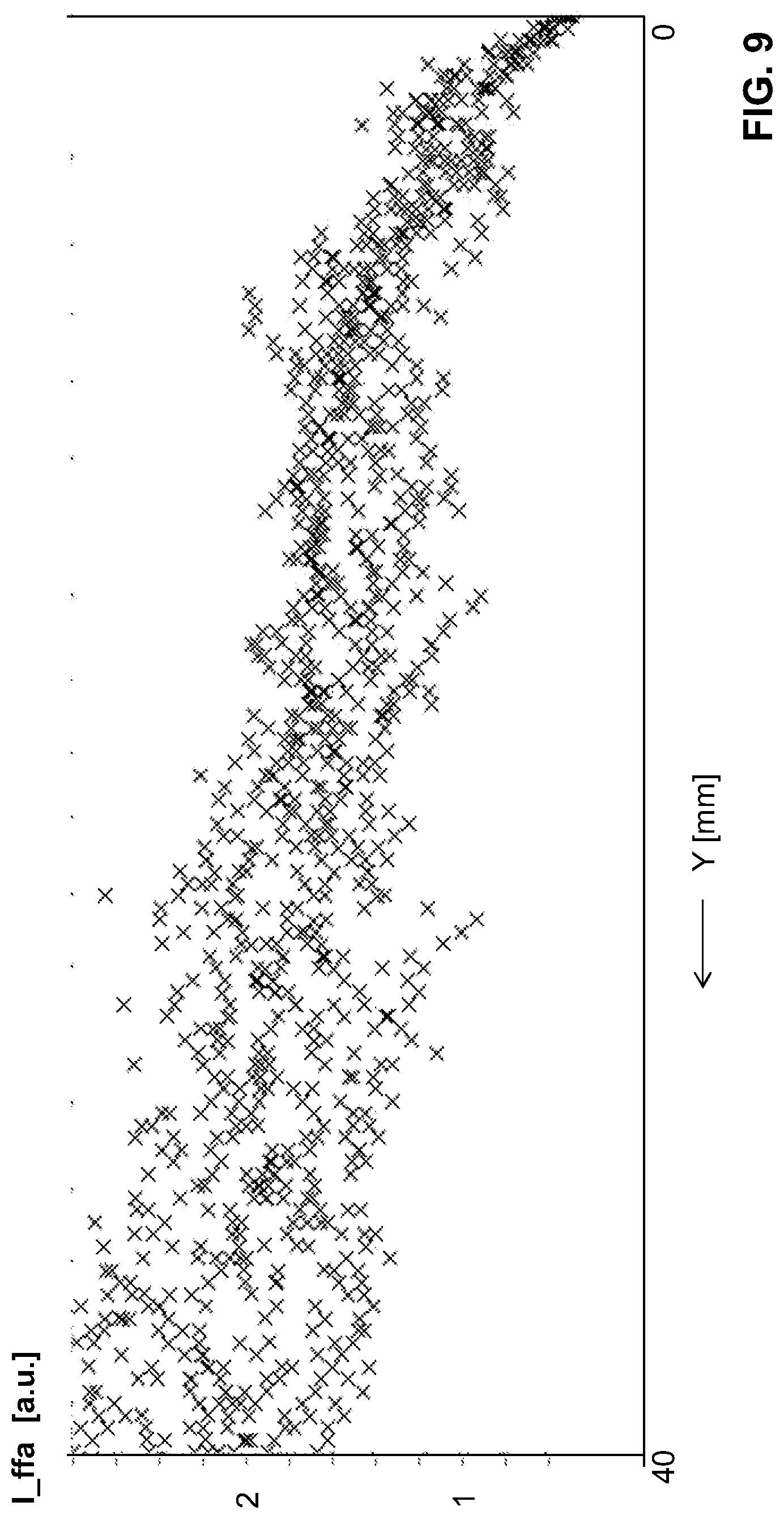 Patent US12619216 Figure 7 – Automatic process control in a gear processing machine