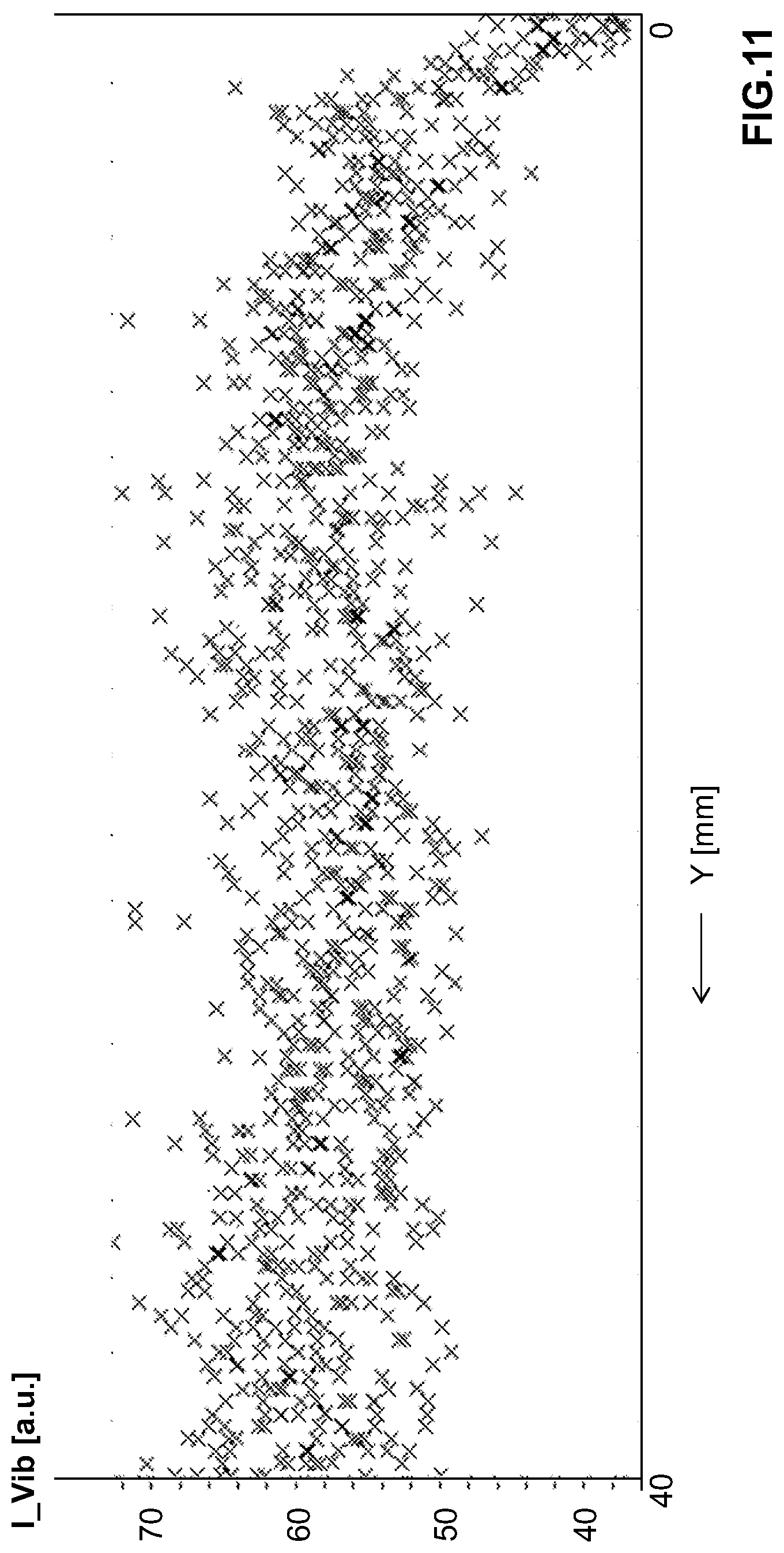 Patent US12619216 Figure 9 – Automatic process control in a gear processing machine