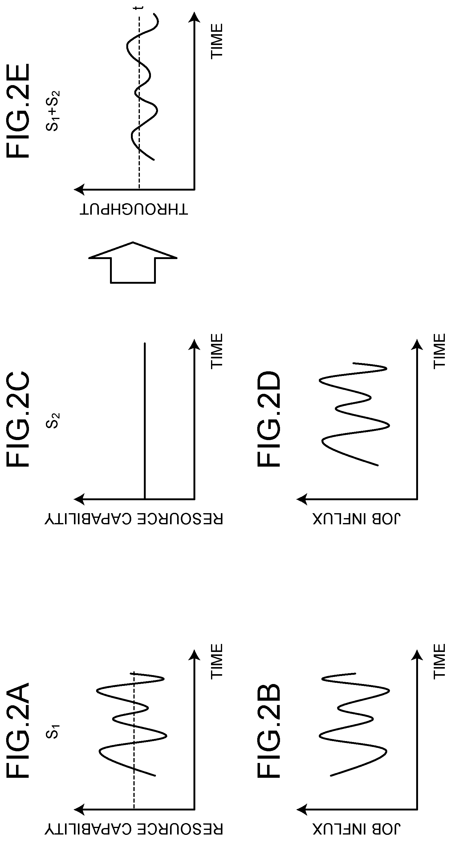 Patent US12619217 Figure 2 – Method of managing manufacturing line