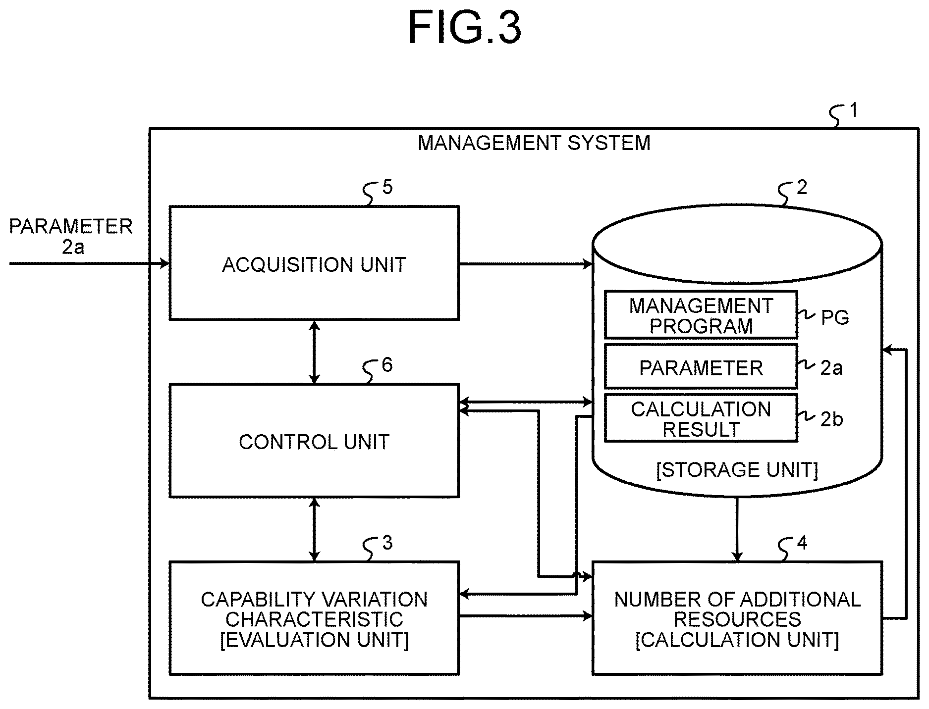 Patent US12619217 Figure 3 – Method of managing manufacturing line