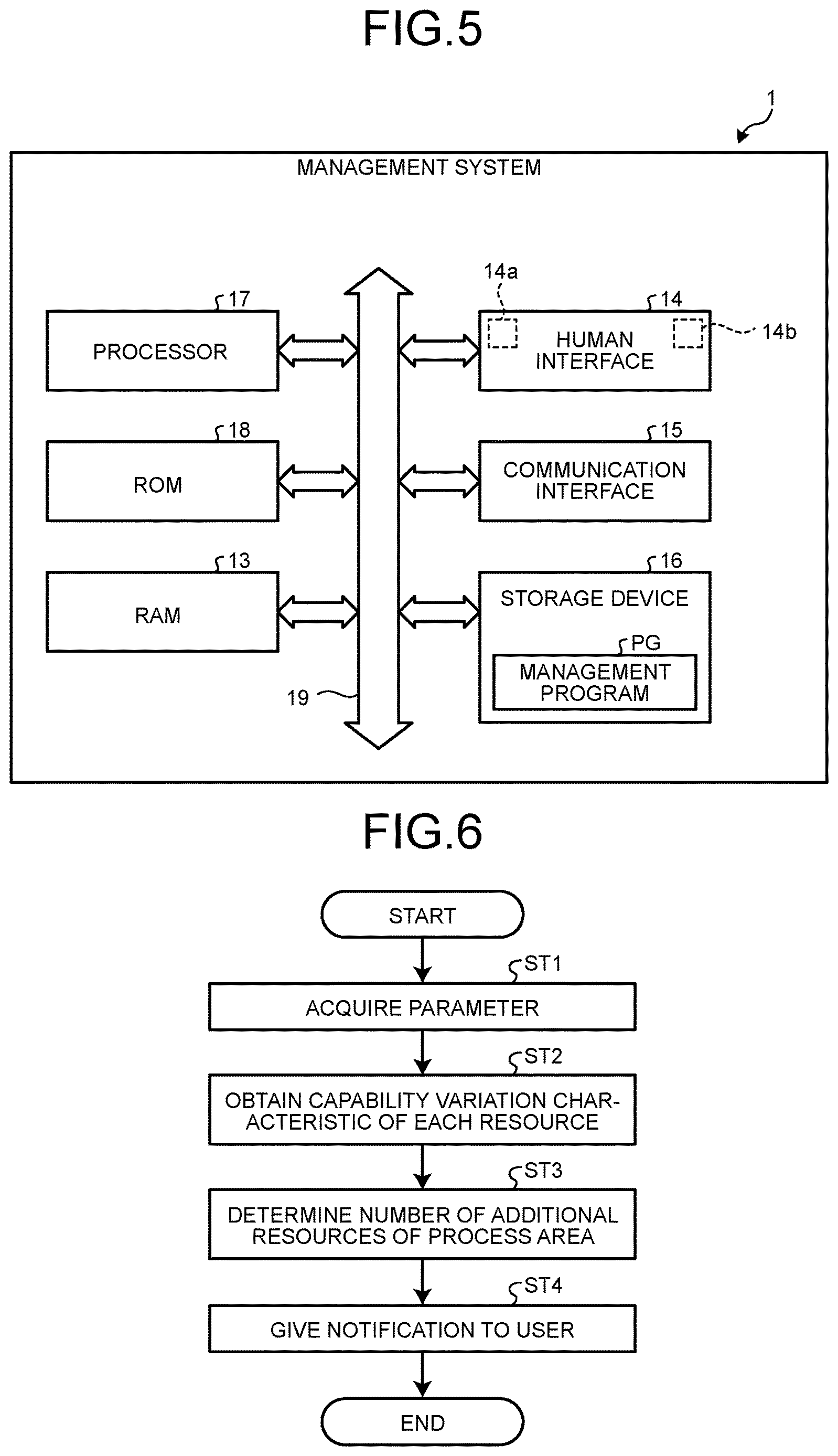 Patent US12619217 Figure 5 – Method of managing manufacturing line