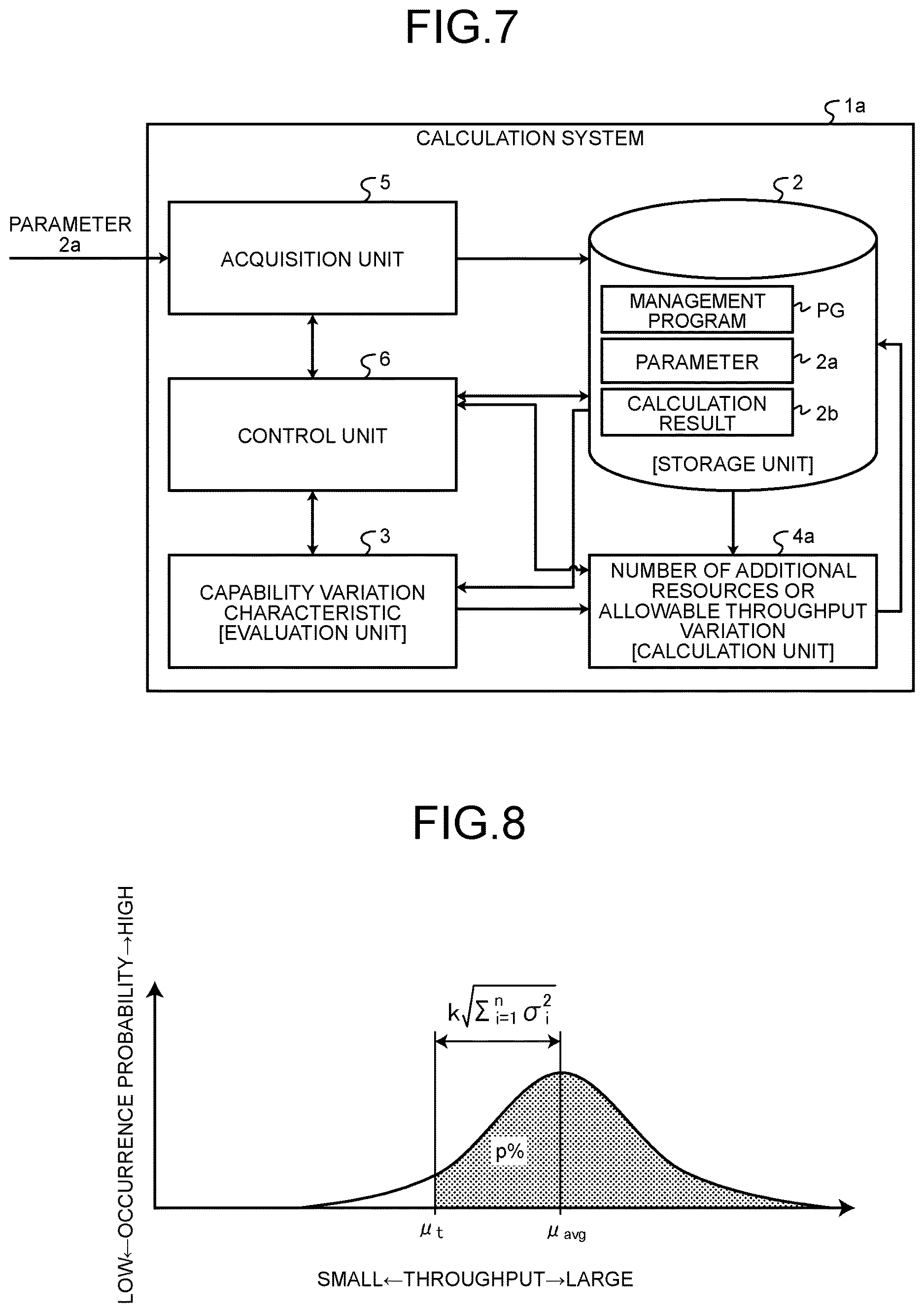 Patent US12619217 Figure 6 – Method of managing manufacturing line