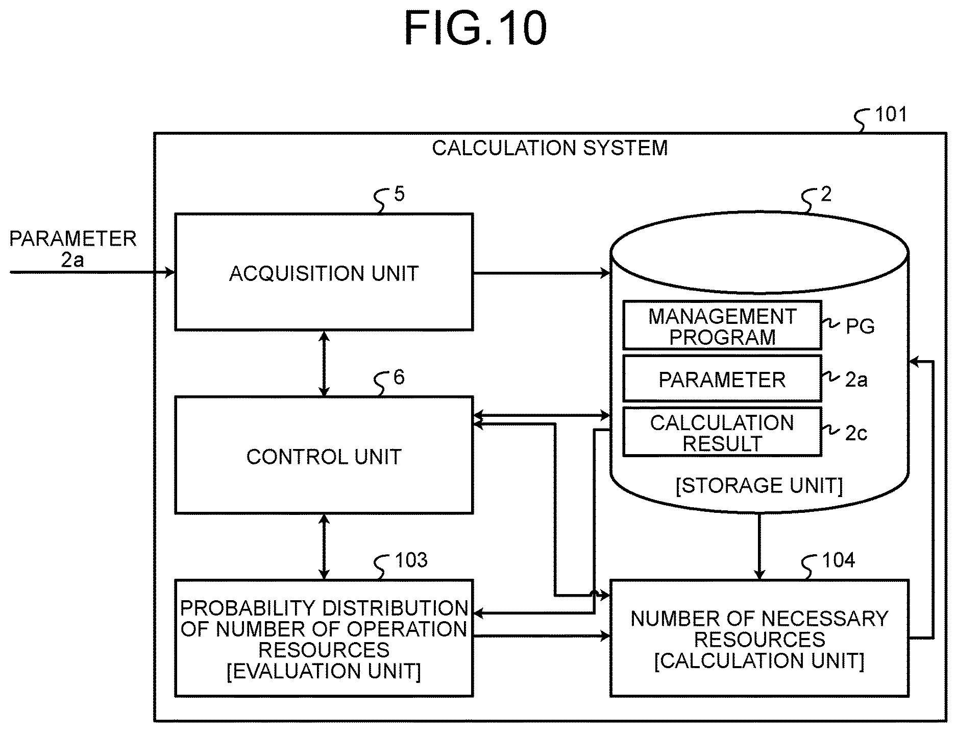 Patent US12619217 Figure 8 – Method of managing manufacturing line