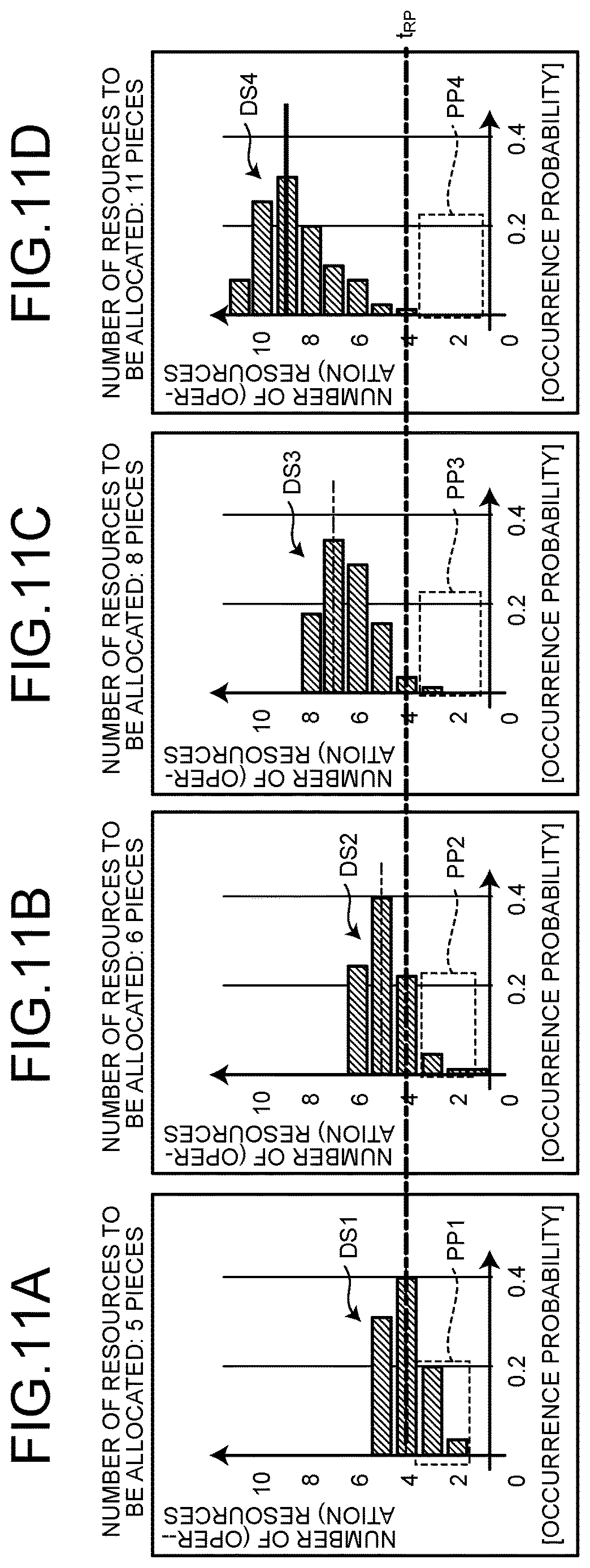 Patent US12619217 Figure 9 – Method of managing manufacturing line