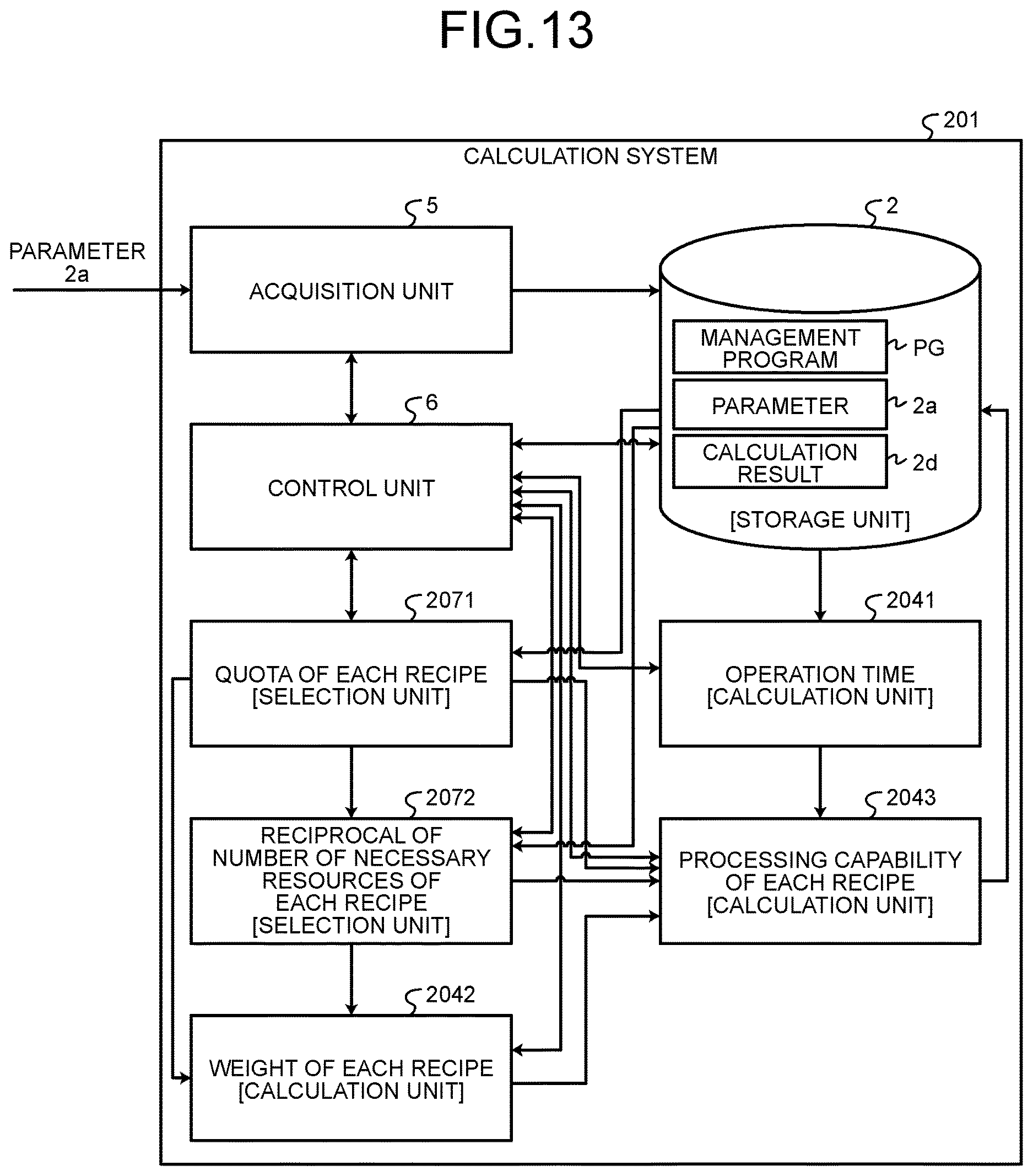 Patent US12619217 Figure 11 – Method of managing manufacturing line