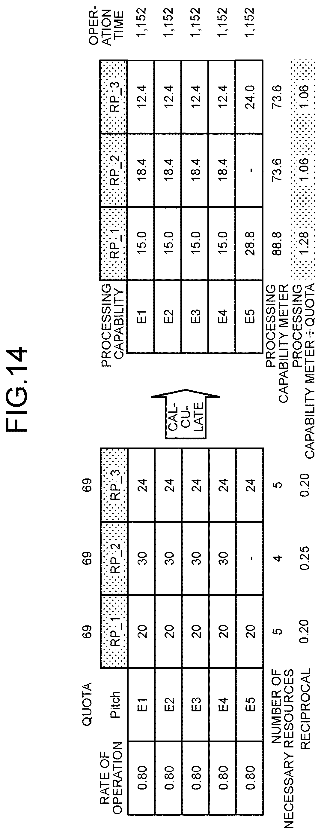 Patent US12619217 Figure 12 – Method of managing manufacturing line