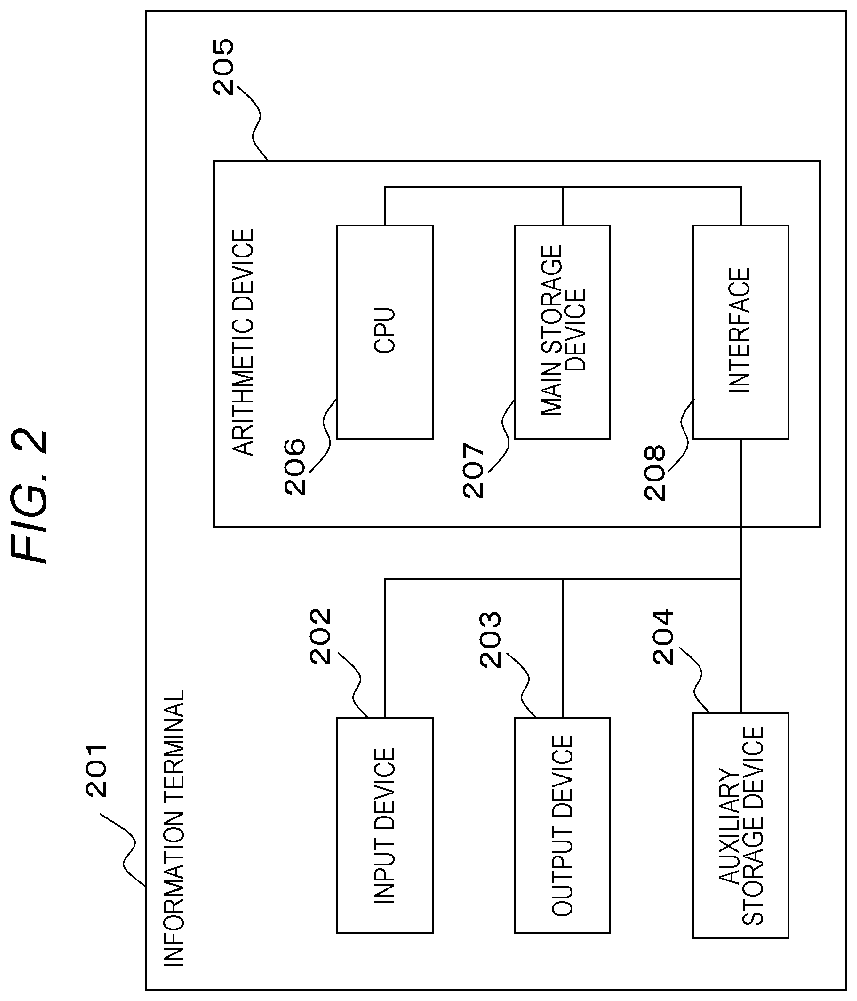 Patent US12619218 Figure 2 – Use resource setting method and use resource setting device