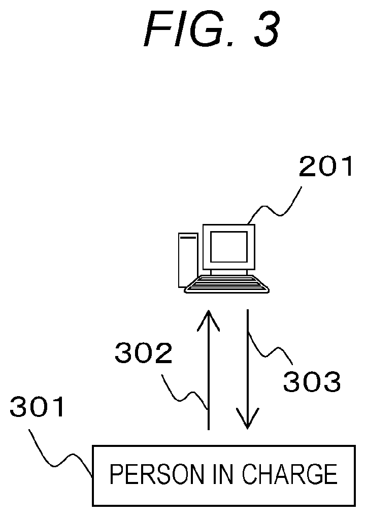 Patent US12619218 Figure 3 – Use resource setting method and use resource setting device