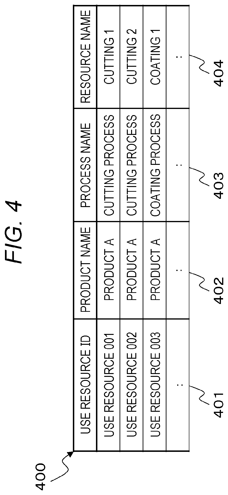 Patent US12619218 Figure 4 – Use resource setting method and use resource setting device