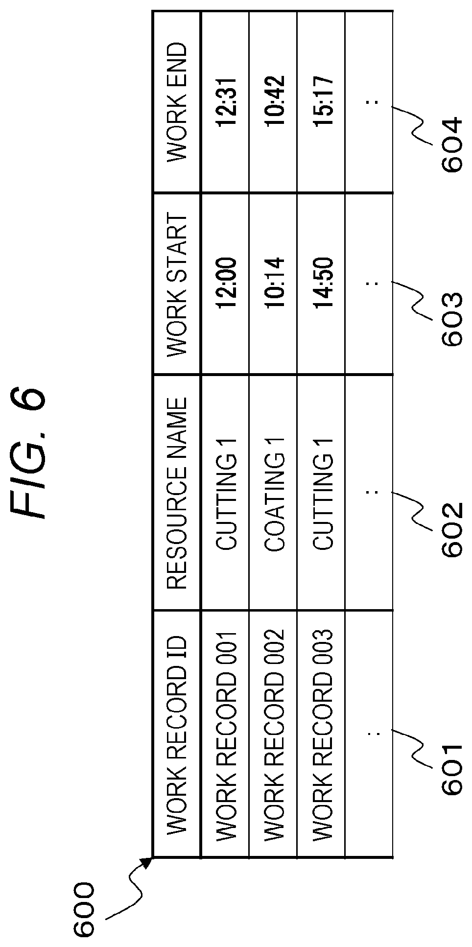 Patent US12619218 Figure 6 – Use resource setting method and use resource setting device