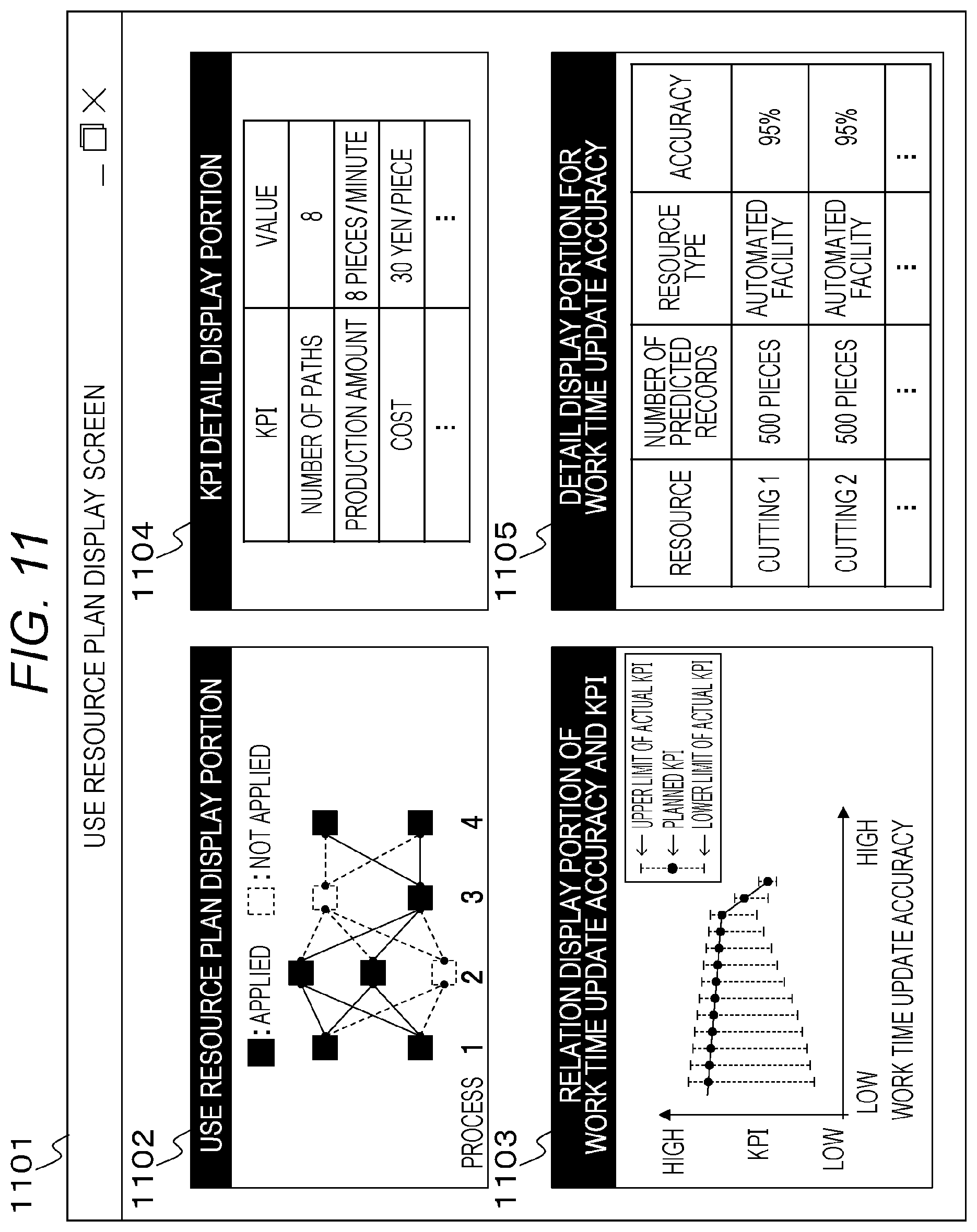 Patent US12619218 Figure 11 – Use resource setting method and use resource setting device