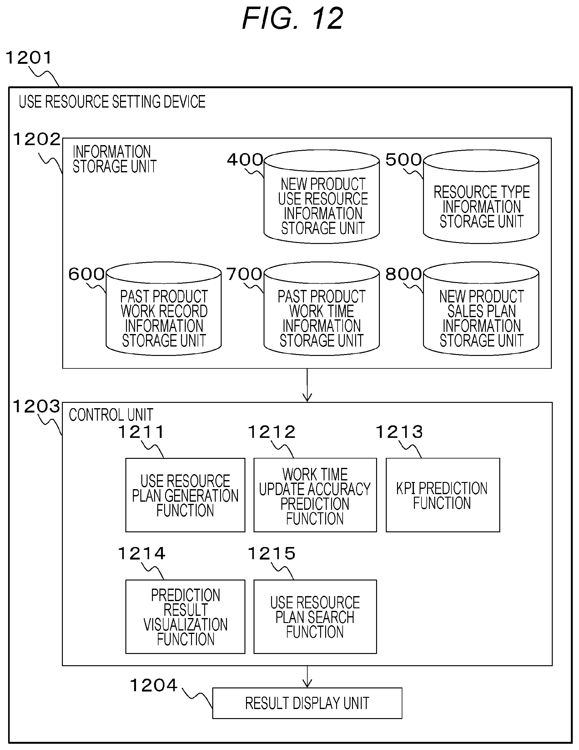 Patent US12619218 Figure 12 – Use resource setting method and use resource setting device