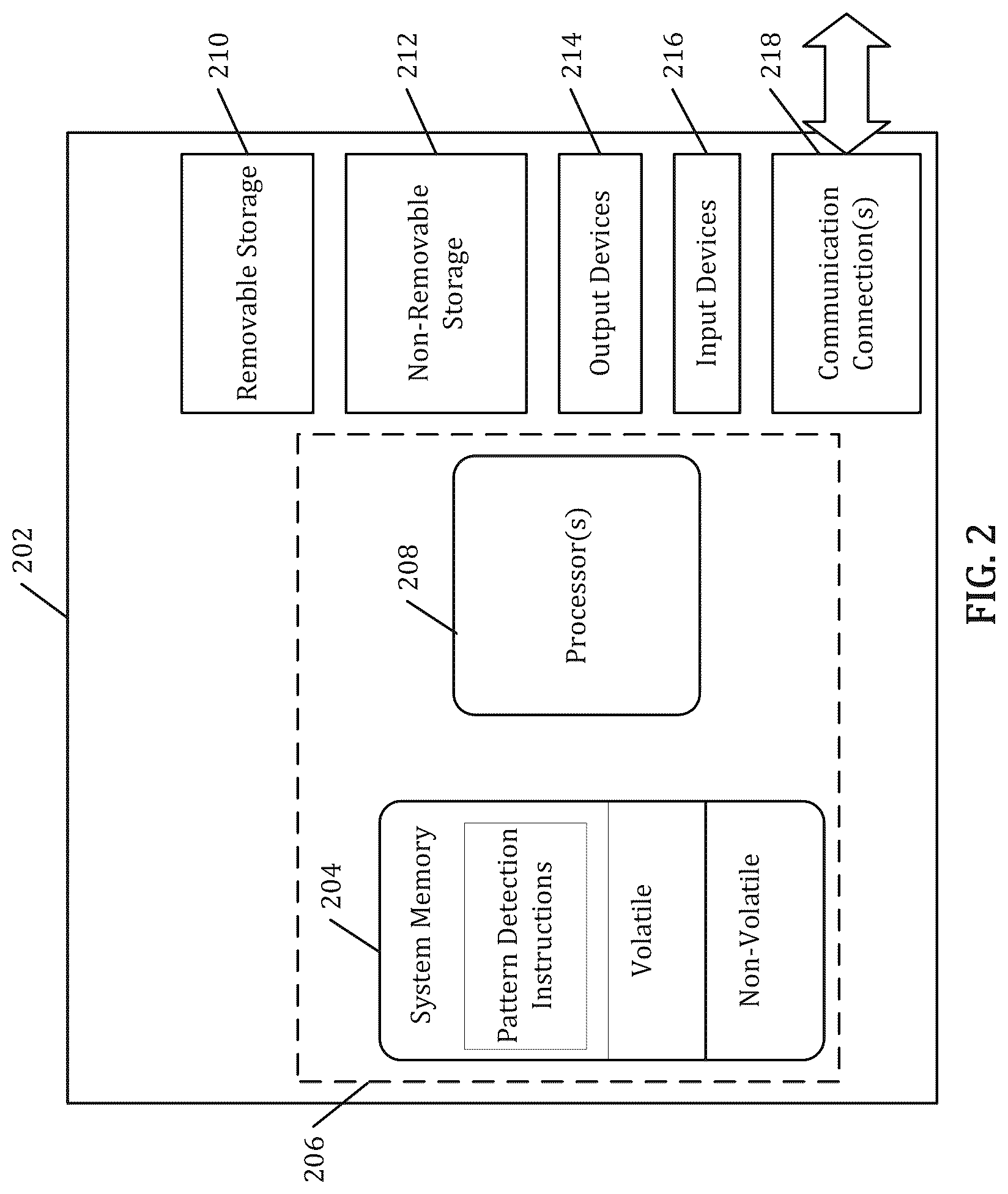 Patent US12619219 Figure 3 – Fabrication fingerprint for proactive yield management