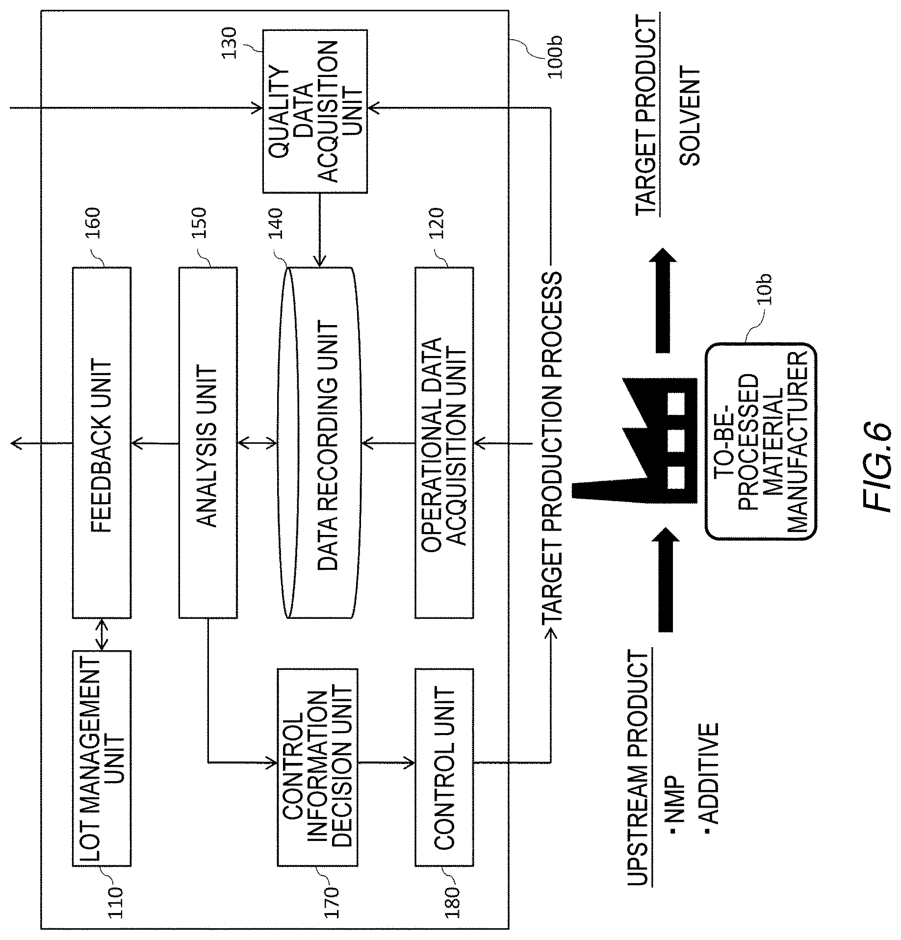 Patent US12619220 Figure 6 – Production management system, production management method, and non-transitory computer readable medium
