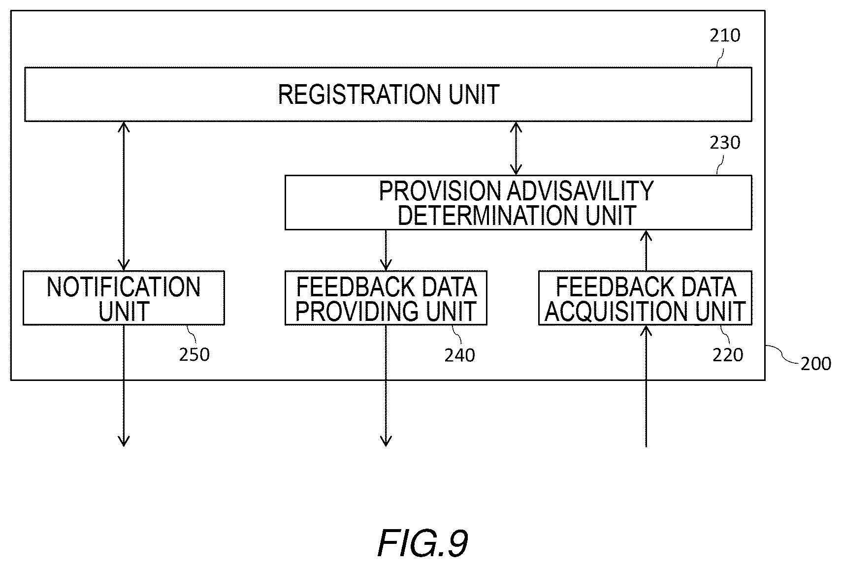 Patent US12619220 Figure 9 – Production management system, production management method, and non-transitory computer readable medium