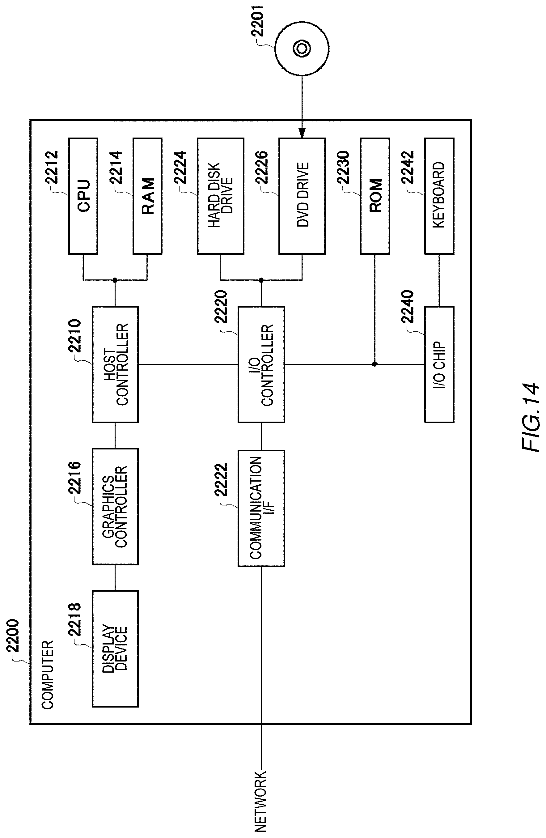 Patent US12619220 Figure 14 – Production management system, production management method, and non-transitory computer readable medium