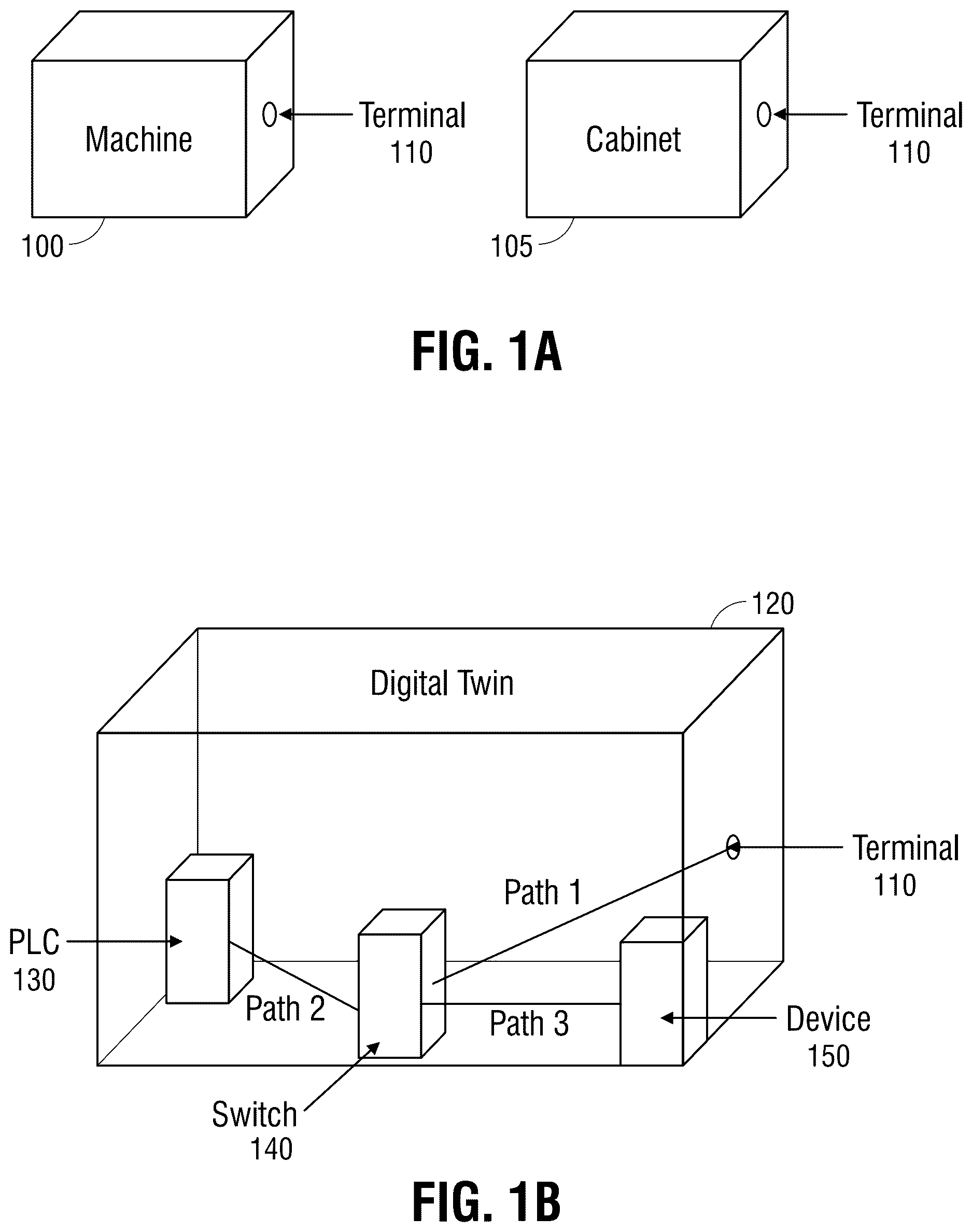 Patent US12619222 Figure 1 – Visualization of lifecycle information and management for an industrial network