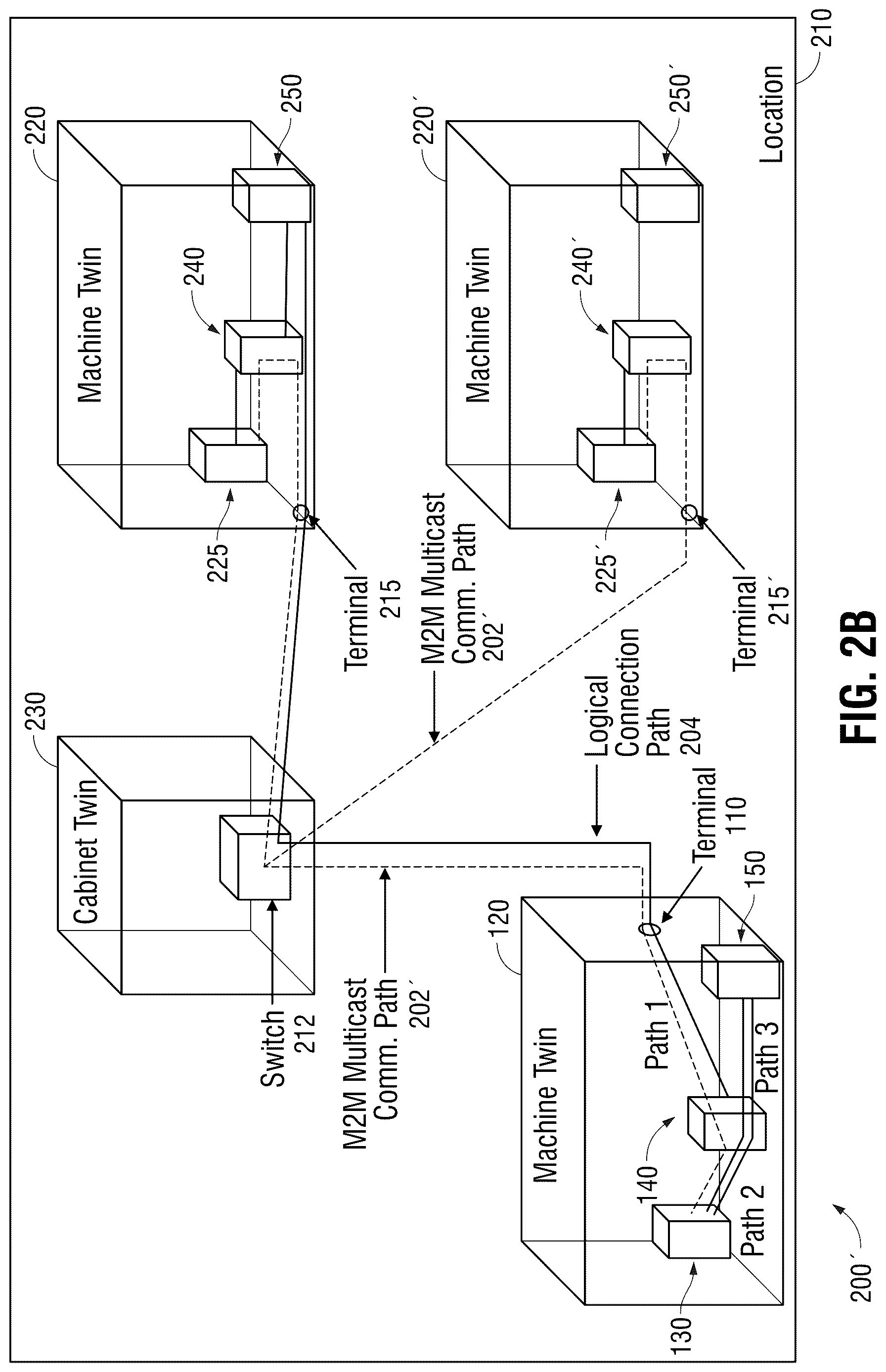 Patent US12619222 Figure 3 – Visualization of lifecycle information and management for an industrial network