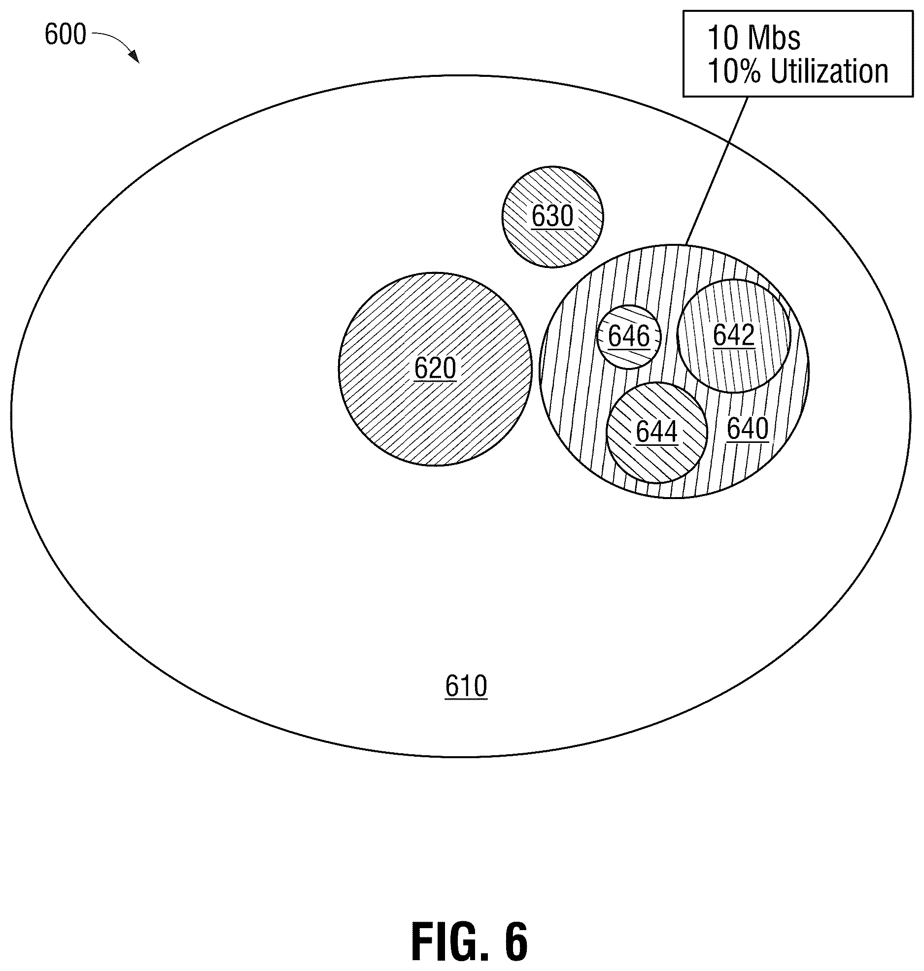 Patent US12619222 Figure 9 – Visualization of lifecycle information and management for an industrial network
