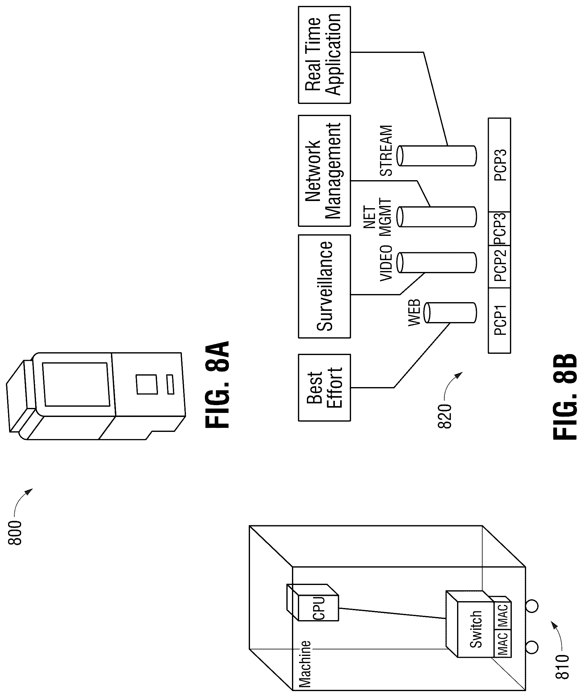 Patent US12619222 Figure 11 – Visualization of lifecycle information and management for an industrial network